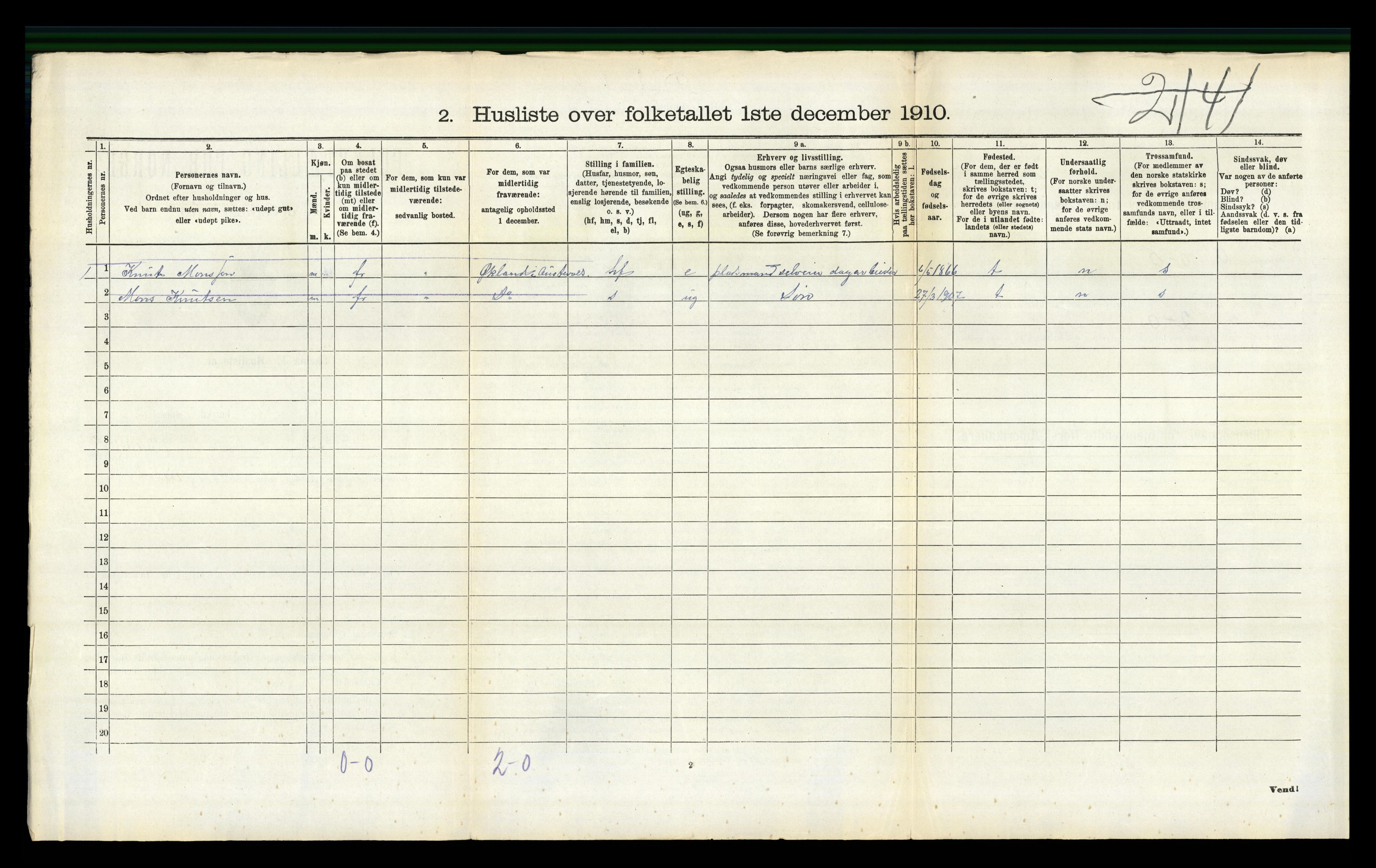 RA, 1910 census for Austevoll, 1910, p. 711