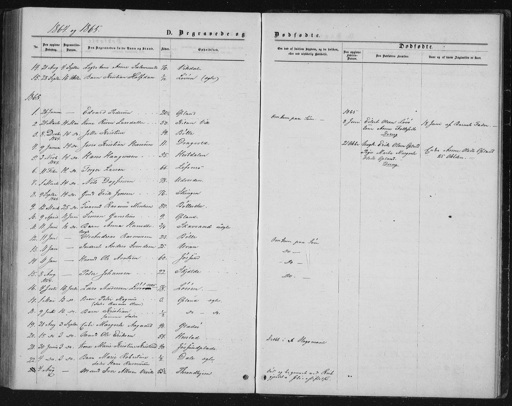 Ministerialprotokoller, klokkerbøker og fødselsregistre - Nord-Trøndelag, AV/SAT-A-1458/771/L0595: Parish register (official) no. 771A02, 1840-1869