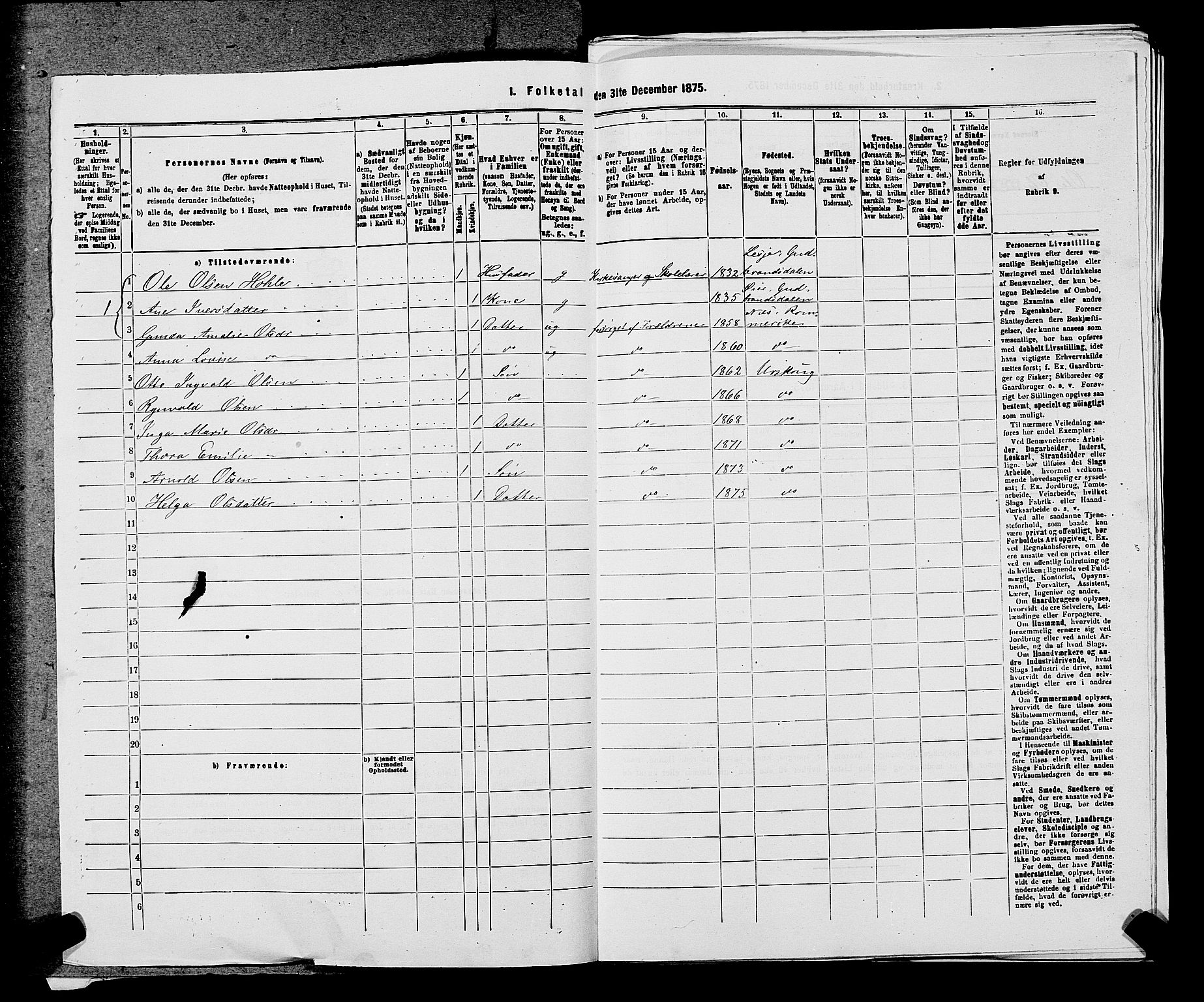 RA, 1875 census for 0224P Aurskog, 1875, p. 688