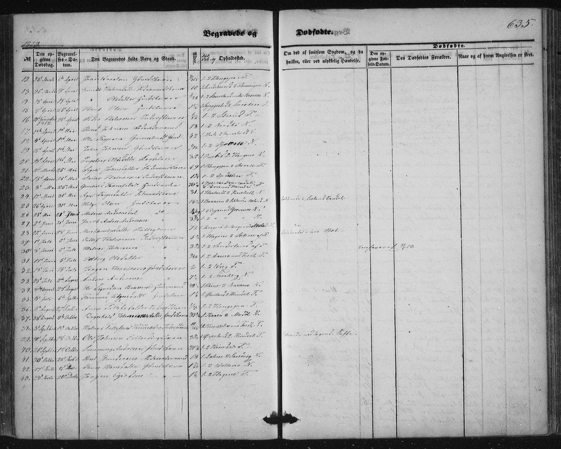 Nissedal kirkebøker, SAKO/A-288/F/Fa/L0003: Parish register (official) no. I 3, 1846-1870, p. 634-635