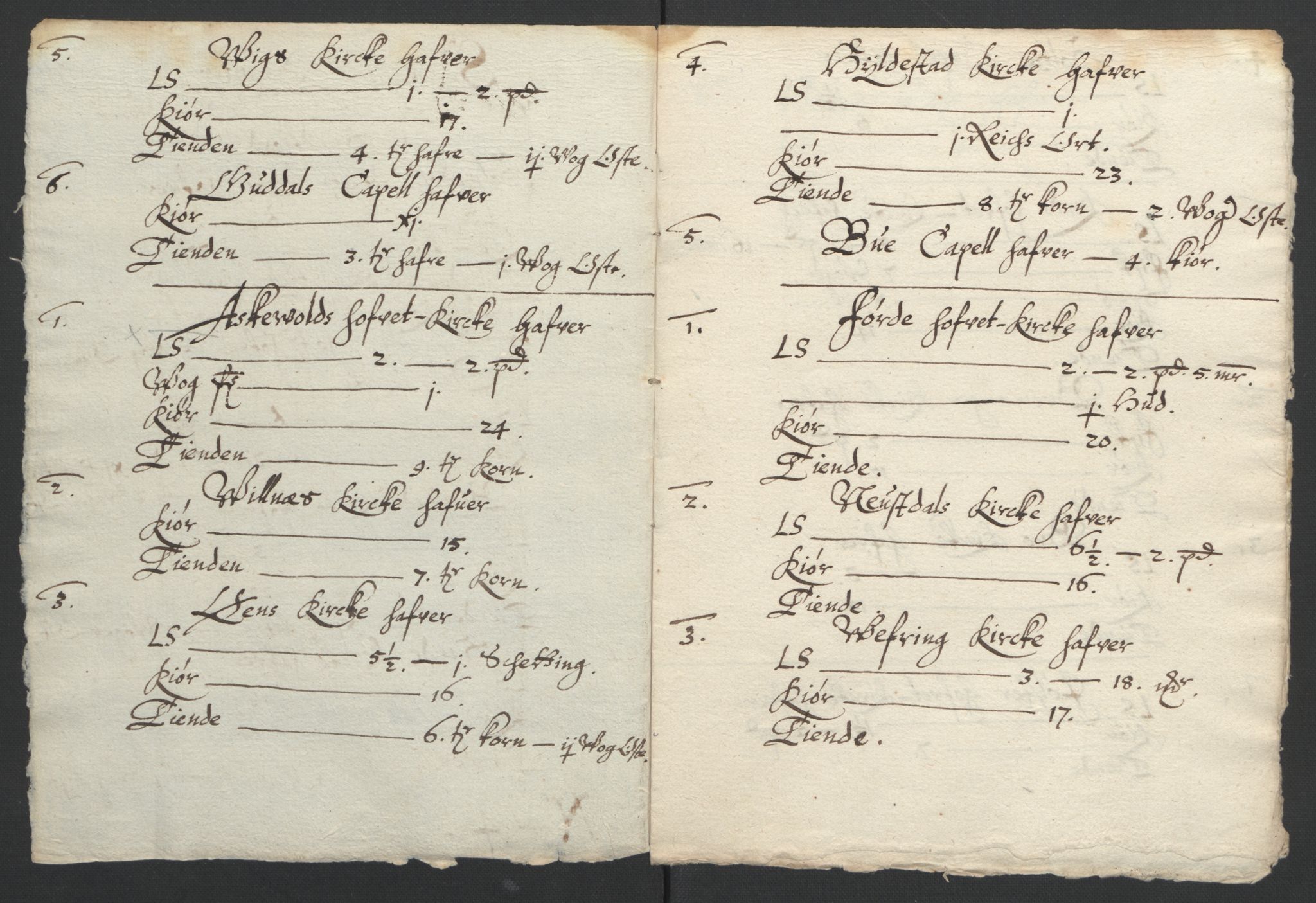 Stattholderembetet 1572-1771, AV/RA-EA-2870/Ek/L0015/0001: Jordebøker til utlikning av rosstjeneste 1624-1626: / Kirke- og prestebolsinntekter i Bergen bispedømme, 1624-1626, p. 189