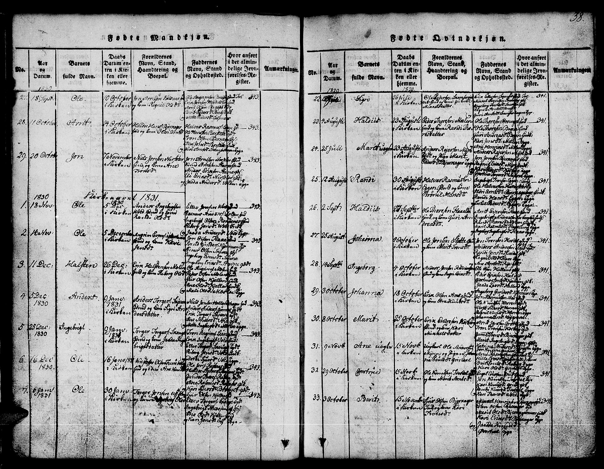 Ministerialprotokoller, klokkerbøker og fødselsregistre - Sør-Trøndelag, AV/SAT-A-1456/674/L0874: Parish register (copy) no. 674C01, 1816-1860, p. 38