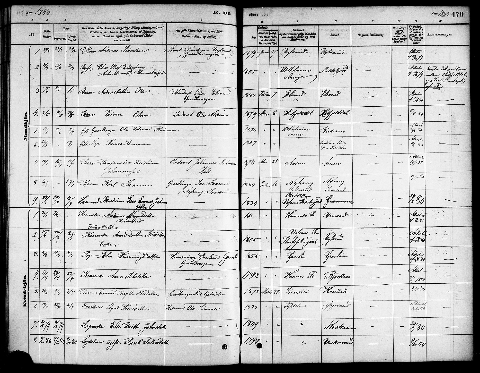Ministerialprotokoller, klokkerbøker og fødselsregistre - Nordland, SAT/A-1459/823/L0330: Parish register (copy) no. 823C02, 1879-1916, p. 179