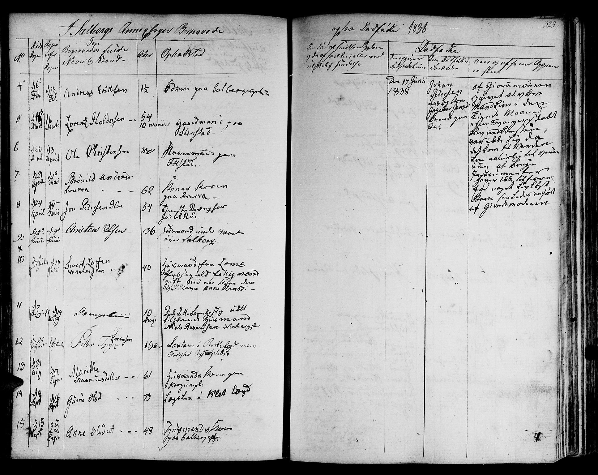 Ministerialprotokoller, klokkerbøker og fødselsregistre - Nord-Trøndelag, SAT/A-1458/730/L0277: Parish register (official) no. 730A06 /2, 1831-1839, p. 325