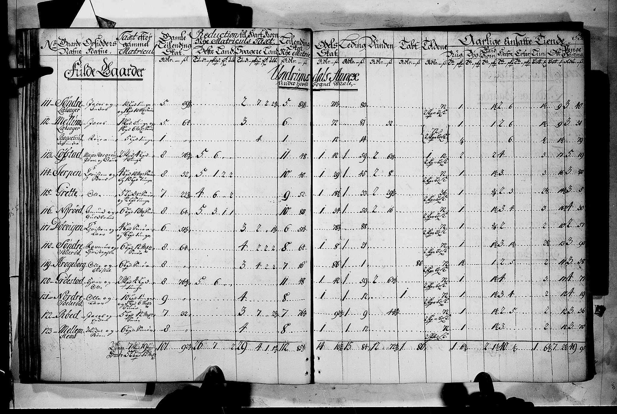 Rentekammeret inntil 1814, Realistisk ordnet avdeling, AV/RA-EA-4070/N/Nb/Nbf/L0116: Jarlsberg grevskap matrikkelprotokoll, 1723, p. 52b-53a