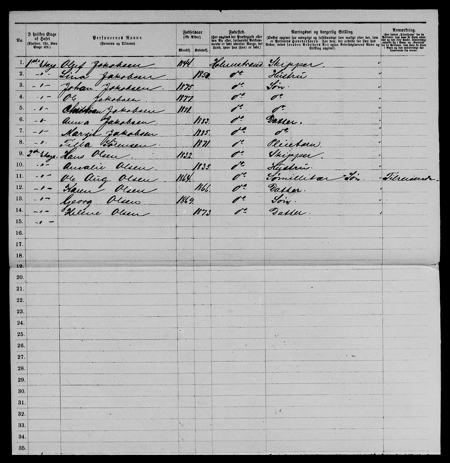 SAKO, 1885 census for 0702 Holmestrand, 1885, p. 170