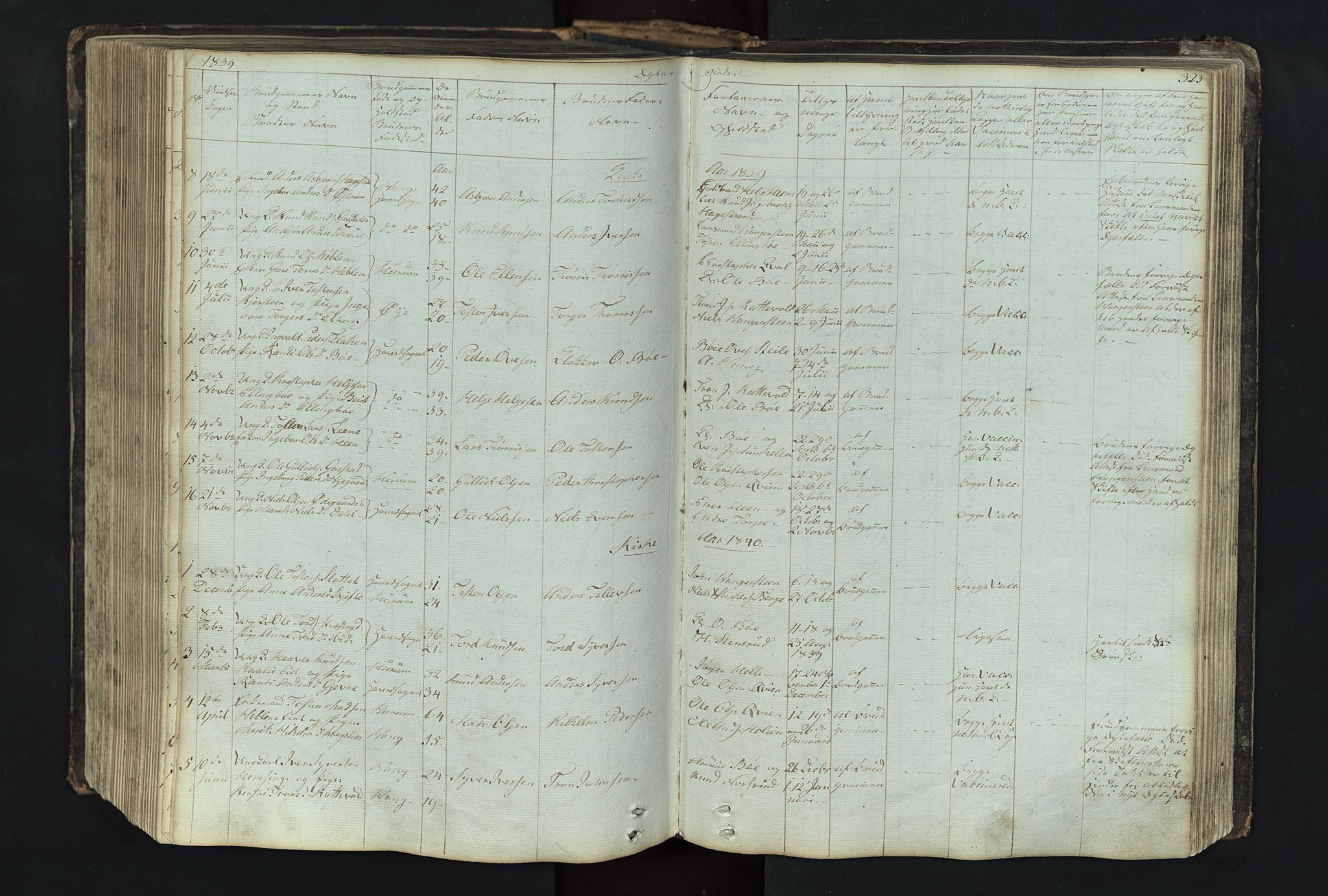 Vang prestekontor, Valdres, SAH/PREST-140/H/Hb/L0004: Parish register (copy) no. 4, 1835-1892, p. 323