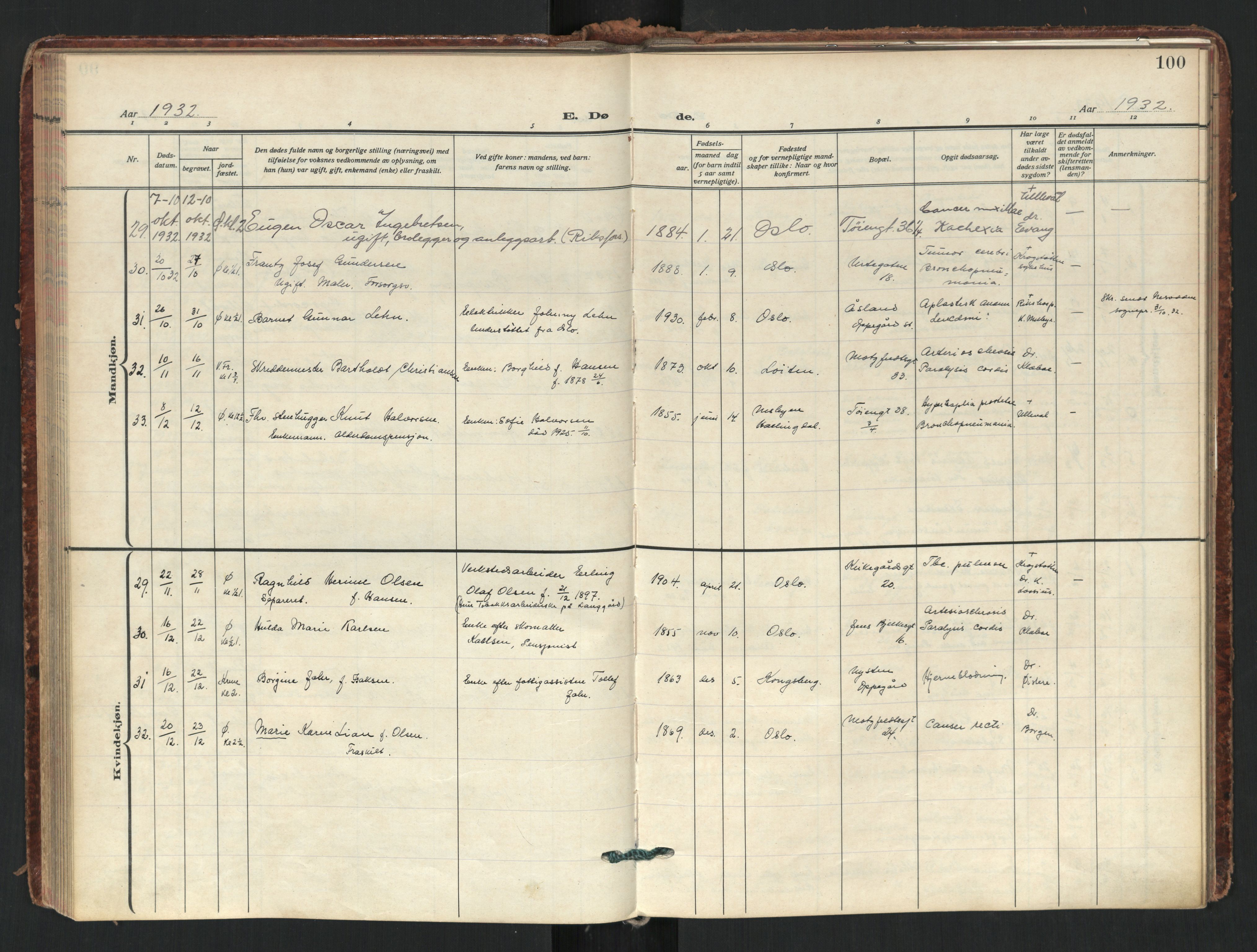 Tøyen prestekontor Kirkebøker, AV/SAO-A-10167a/F/Fa/L0006: Parish register (official) no. I 6, 1931-1966, p. 100