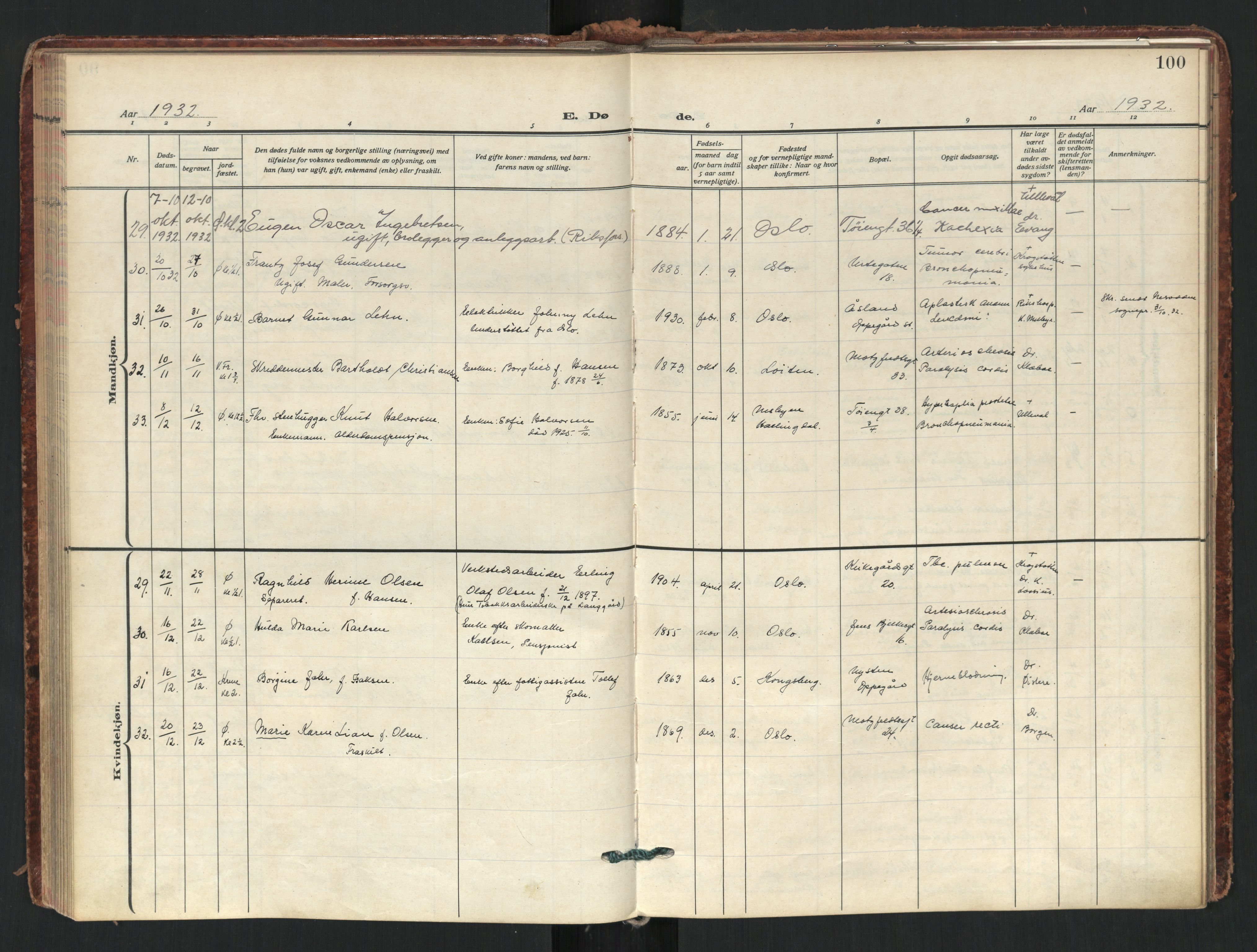 Tøyen prestekontor Kirkebøker, SAO/A-10167a/F/Fa/L0006: Parish register (official) no. 6, 1931-1966, p. 100