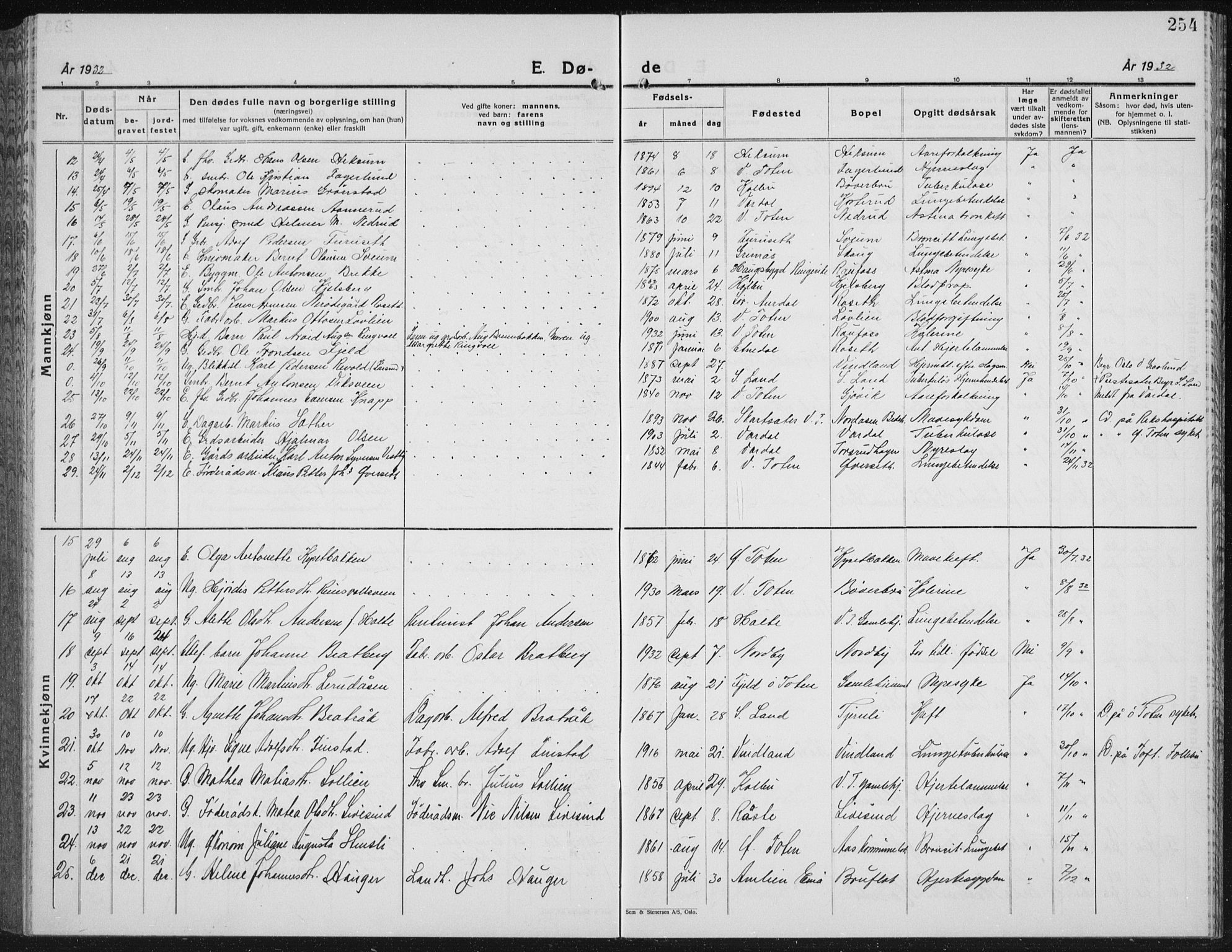 Vestre Toten prestekontor, SAH/PREST-108/H/Ha/Hab/L0018: Parish register (copy) no. 18, 1928-1941, p. 254