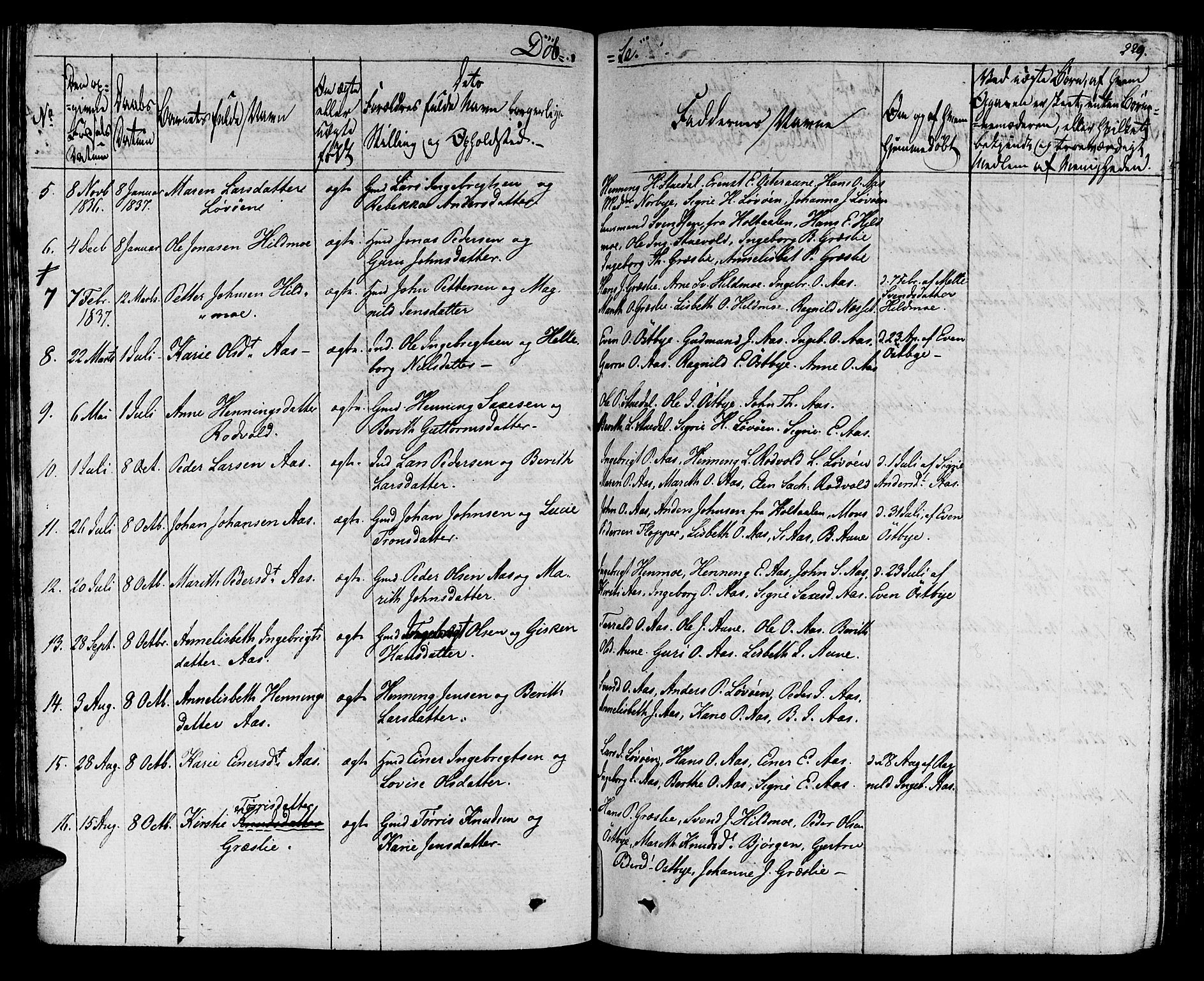 Ministerialprotokoller, klokkerbøker og fødselsregistre - Sør-Trøndelag, SAT/A-1456/695/L1144: Parish register (official) no. 695A05 /2, 1824-1842, p. 229