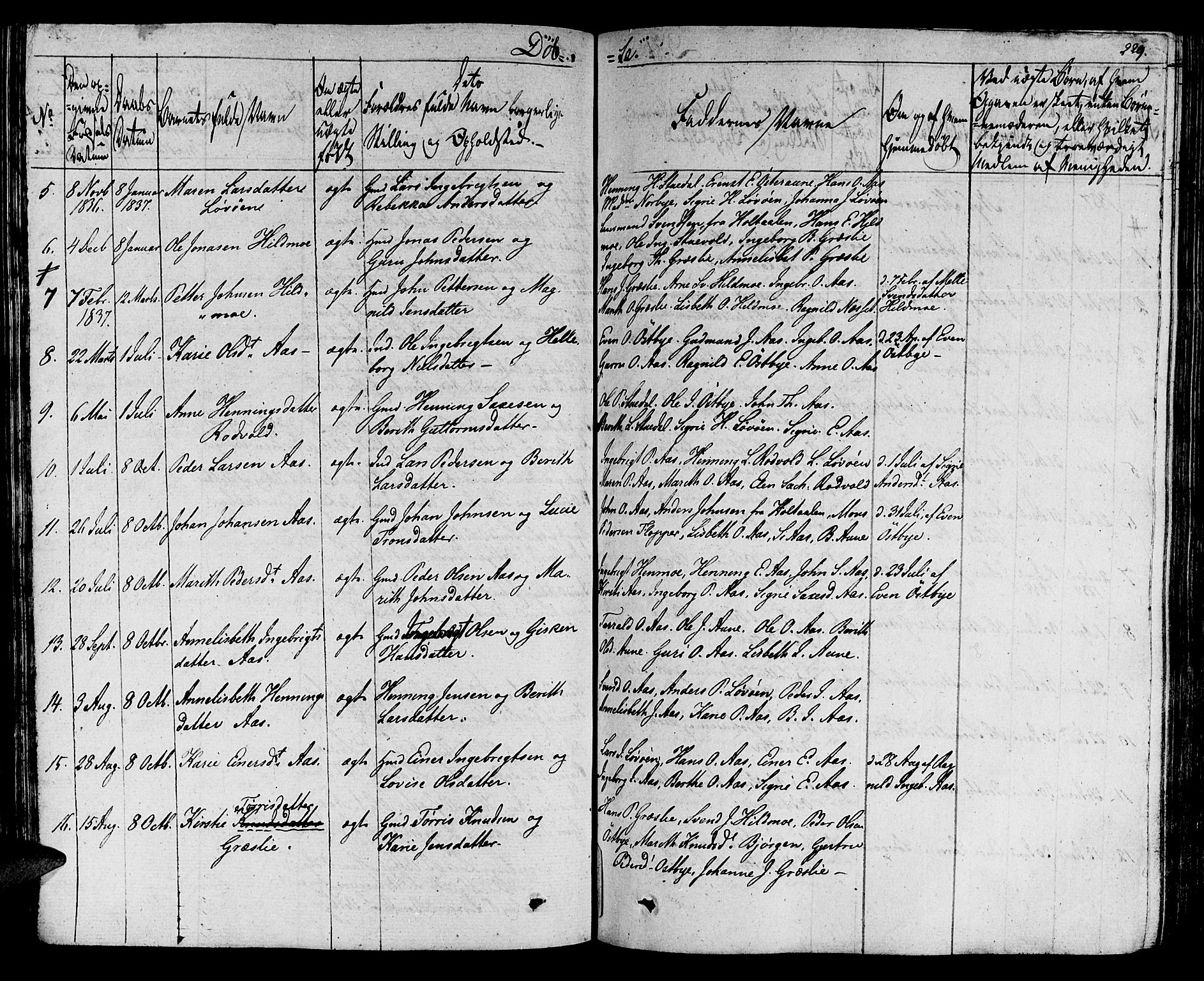 Ministerialprotokoller, klokkerbøker og fødselsregistre - Sør-Trøndelag, AV/SAT-A-1456/695/L1144: Parish register (official) no. 695A05 /2, 1824-1842, p. 229