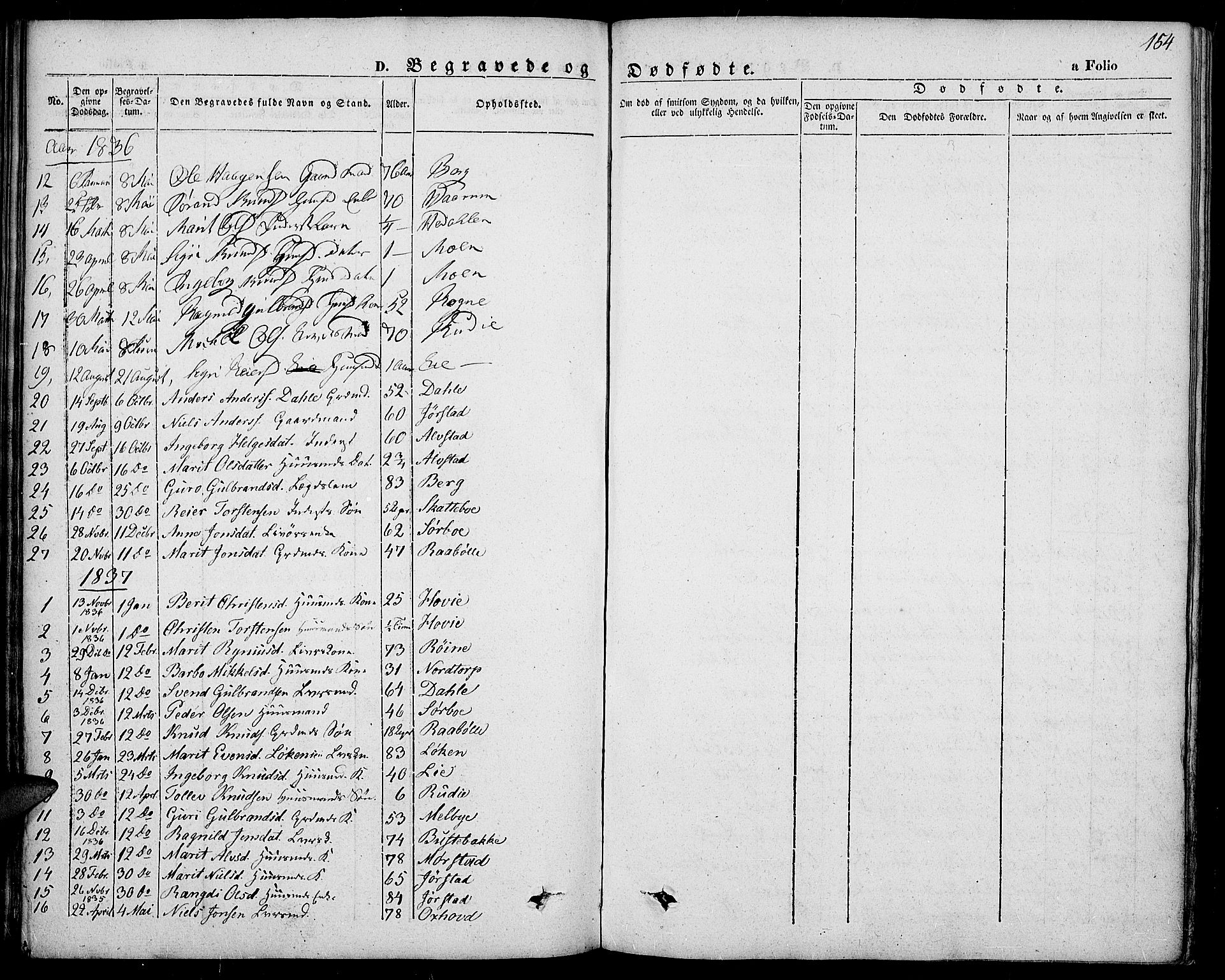 Slidre prestekontor, SAH/PREST-134/H/Ha/Haa/L0004: Parish register (official) no. 4, 1831-1848, p. 154