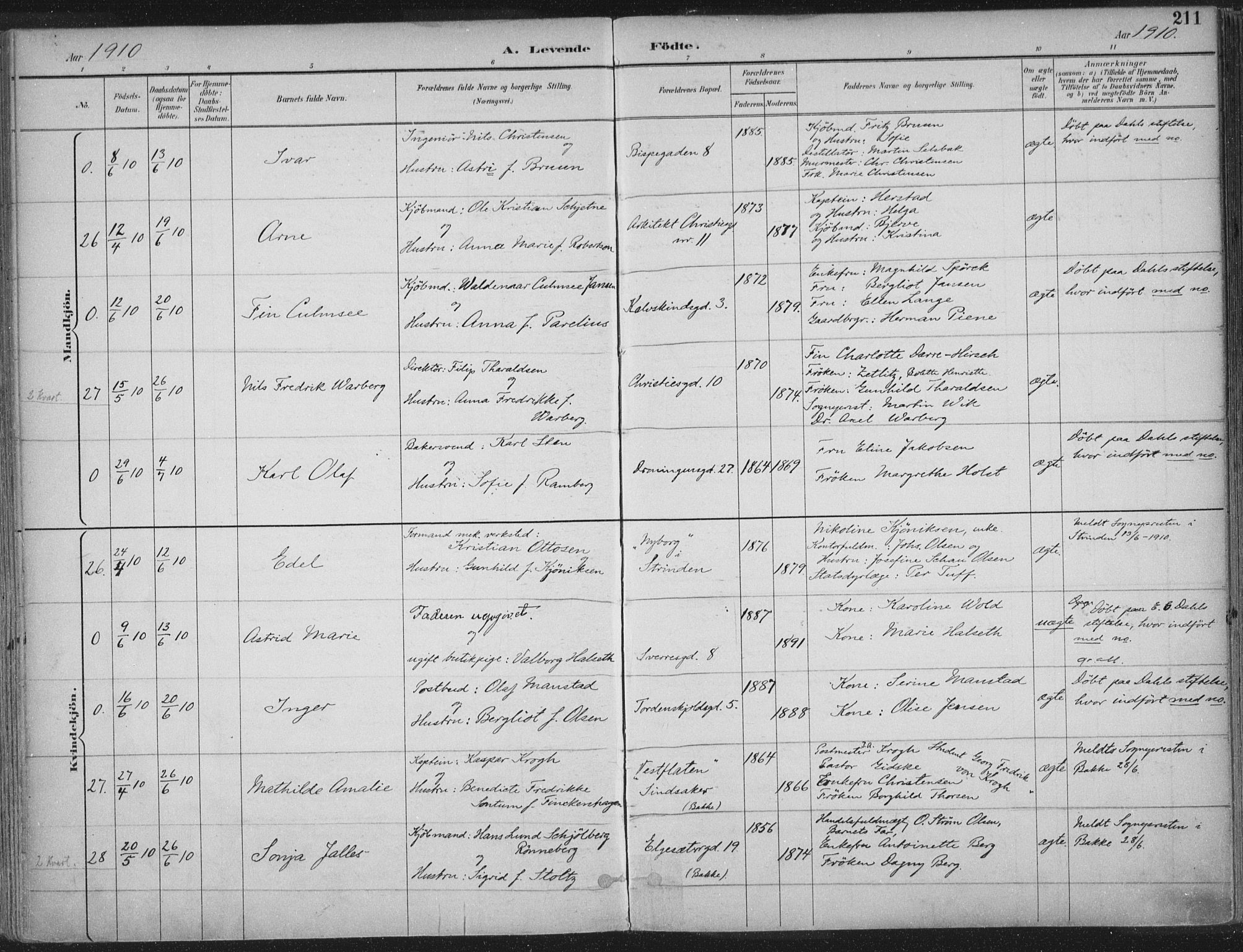 Ministerialprotokoller, klokkerbøker og fødselsregistre - Sør-Trøndelag, SAT/A-1456/601/L0062: Parish register (official) no. 601A30, 1891-1911, p. 211