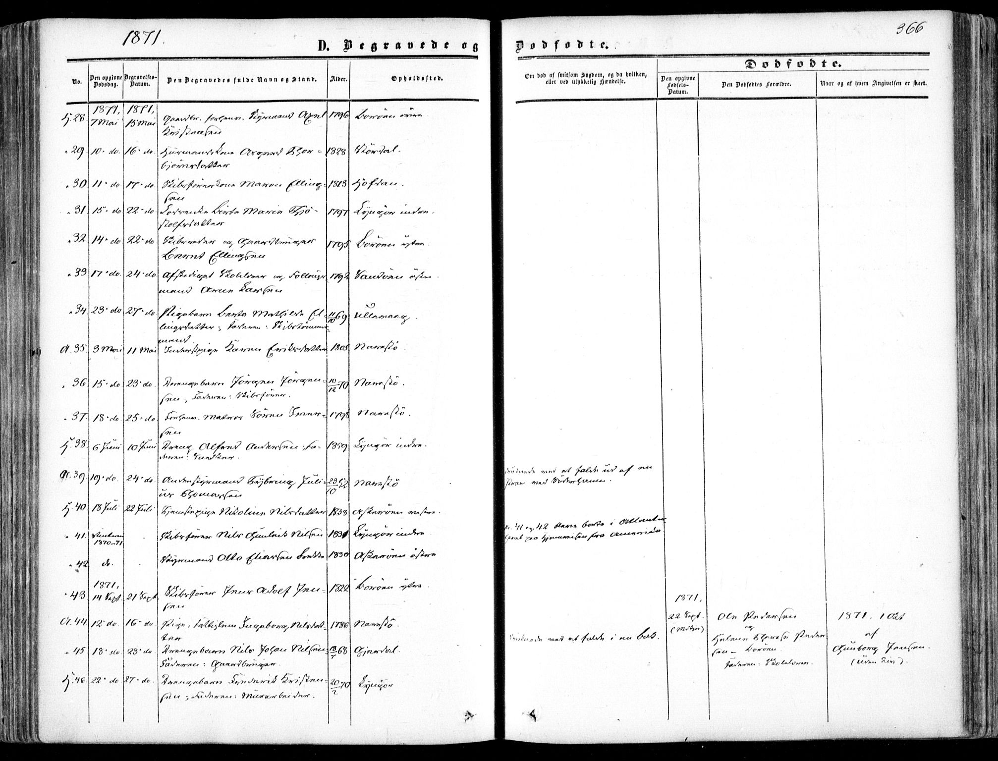 Dypvåg sokneprestkontor, SAK/1111-0007/F/Fa/Faa/L0006: Parish register (official) no. A 6, 1855-1872, p. 366