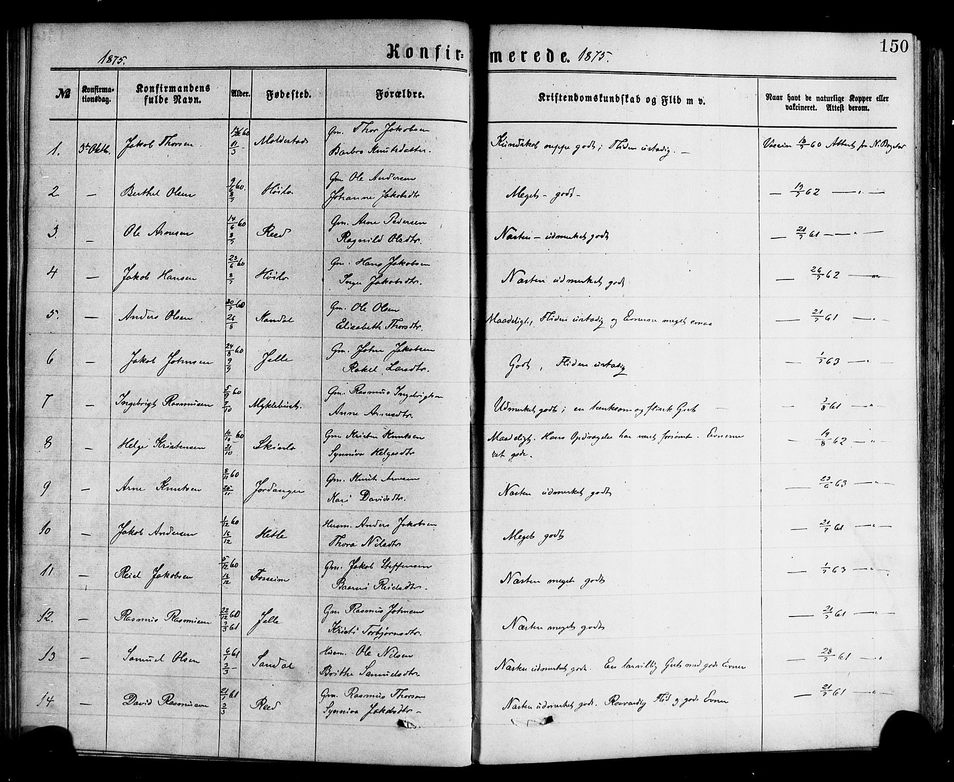 Gloppen sokneprestembete, SAB/A-80101/H/Haa/Haac/L0001: Parish register (official) no. C 1, 1871-1886, p. 150
