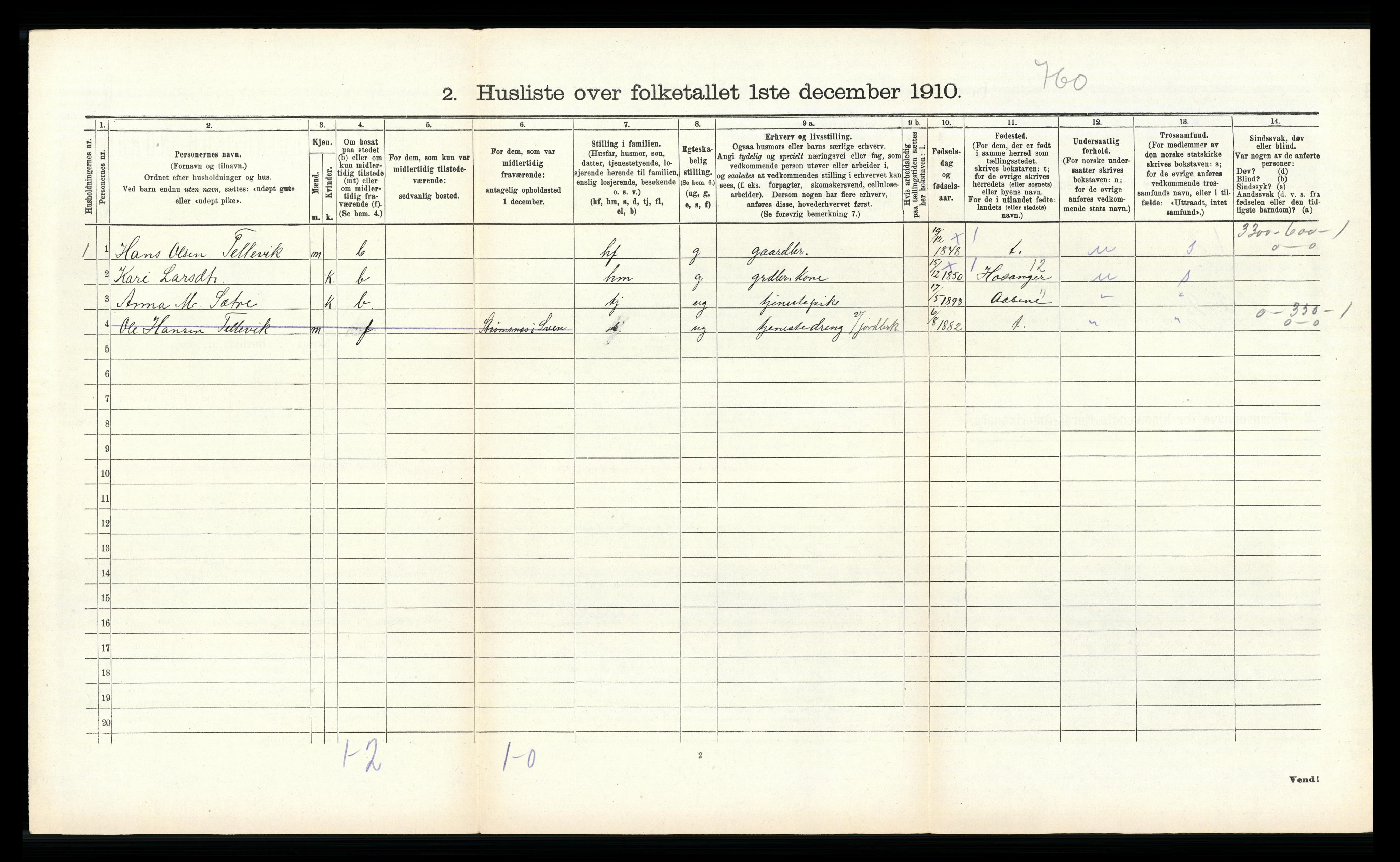 RA, 1910 census for Hamre, 1910, p. 873