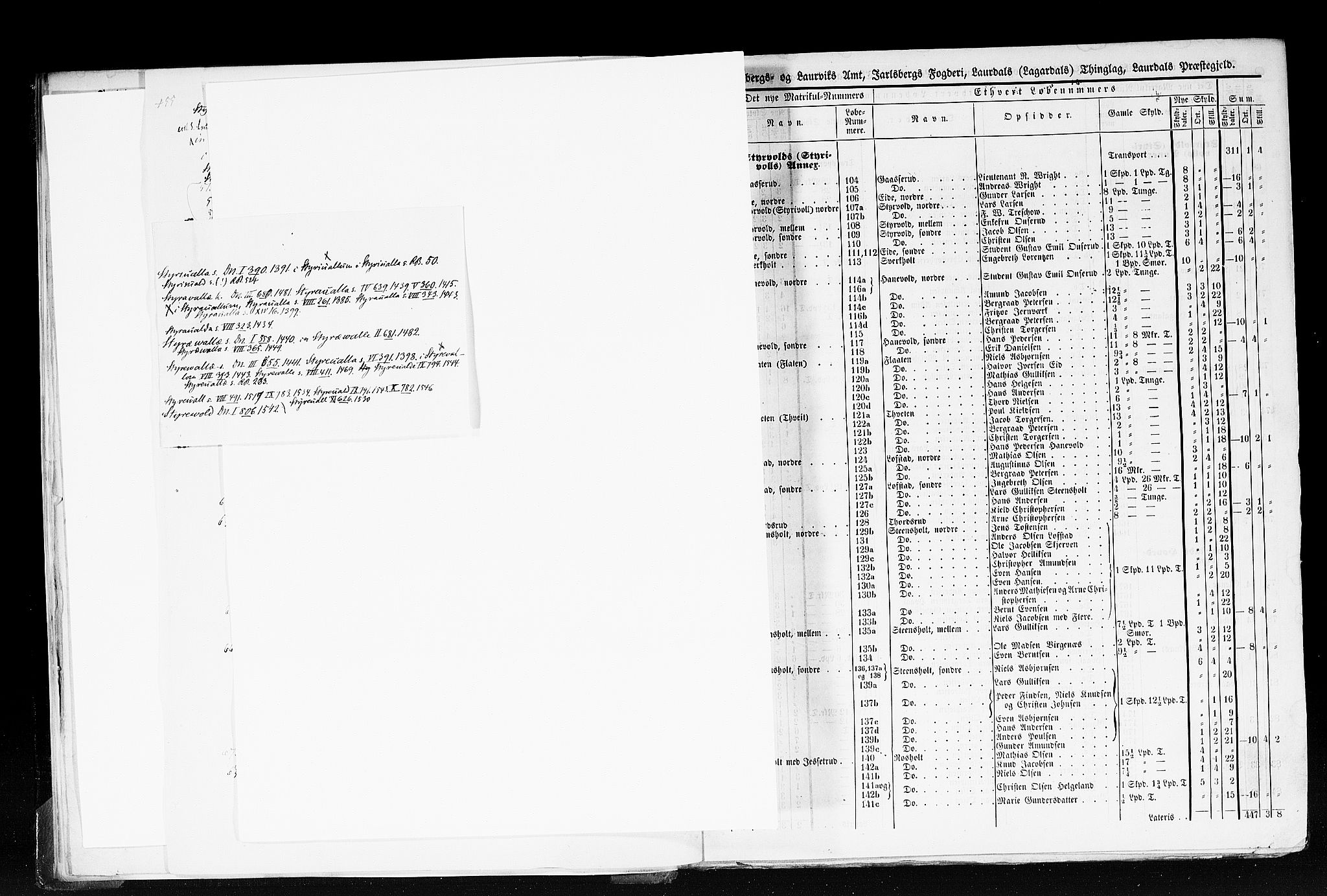 Rygh, AV/RA-PA-0034/F/Fb/L0006: Matrikkelen for 1838 - Jarlsberg og Larviks amt (Vestfold fylke), 1838