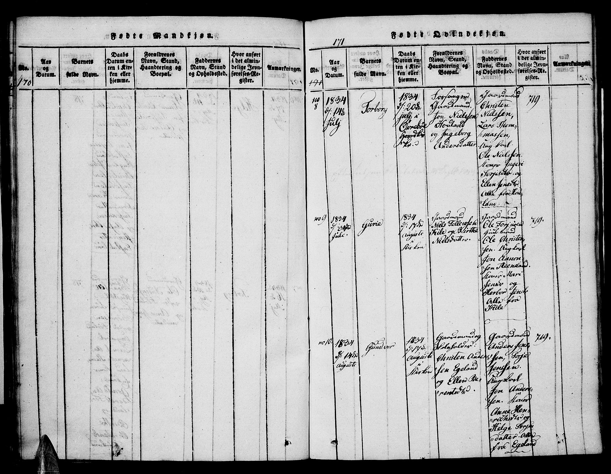 Vennesla sokneprestkontor, AV/SAK-1111-0045/Fa/Faa/L0003: Parish register (official) no. A 3, 1820-1834, p. 170-171