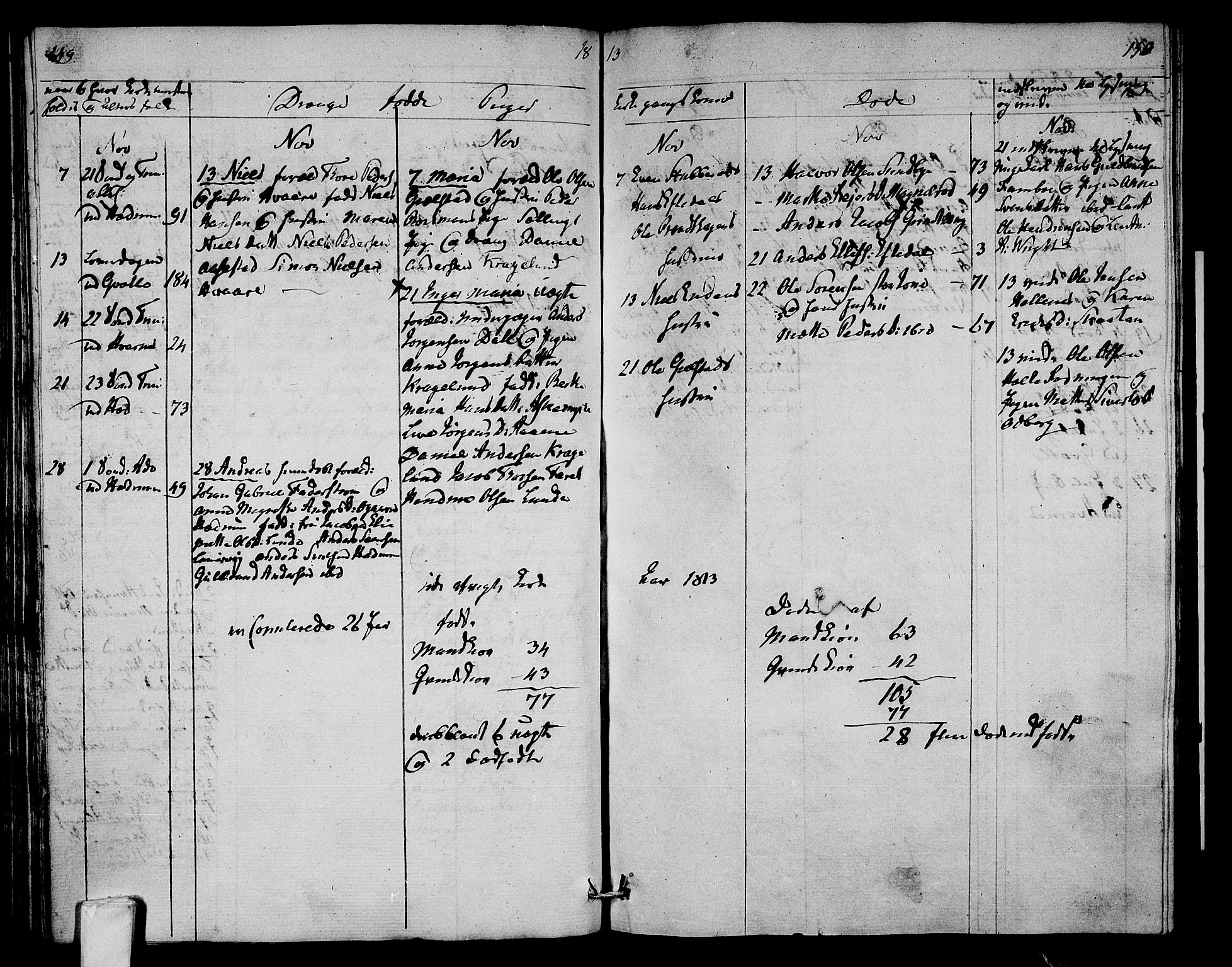 Hedrum kirkebøker, AV/SAKO-A-344/F/Fa/L0003: Parish register (official) no. I 3, 1807-1816, p. 149-150