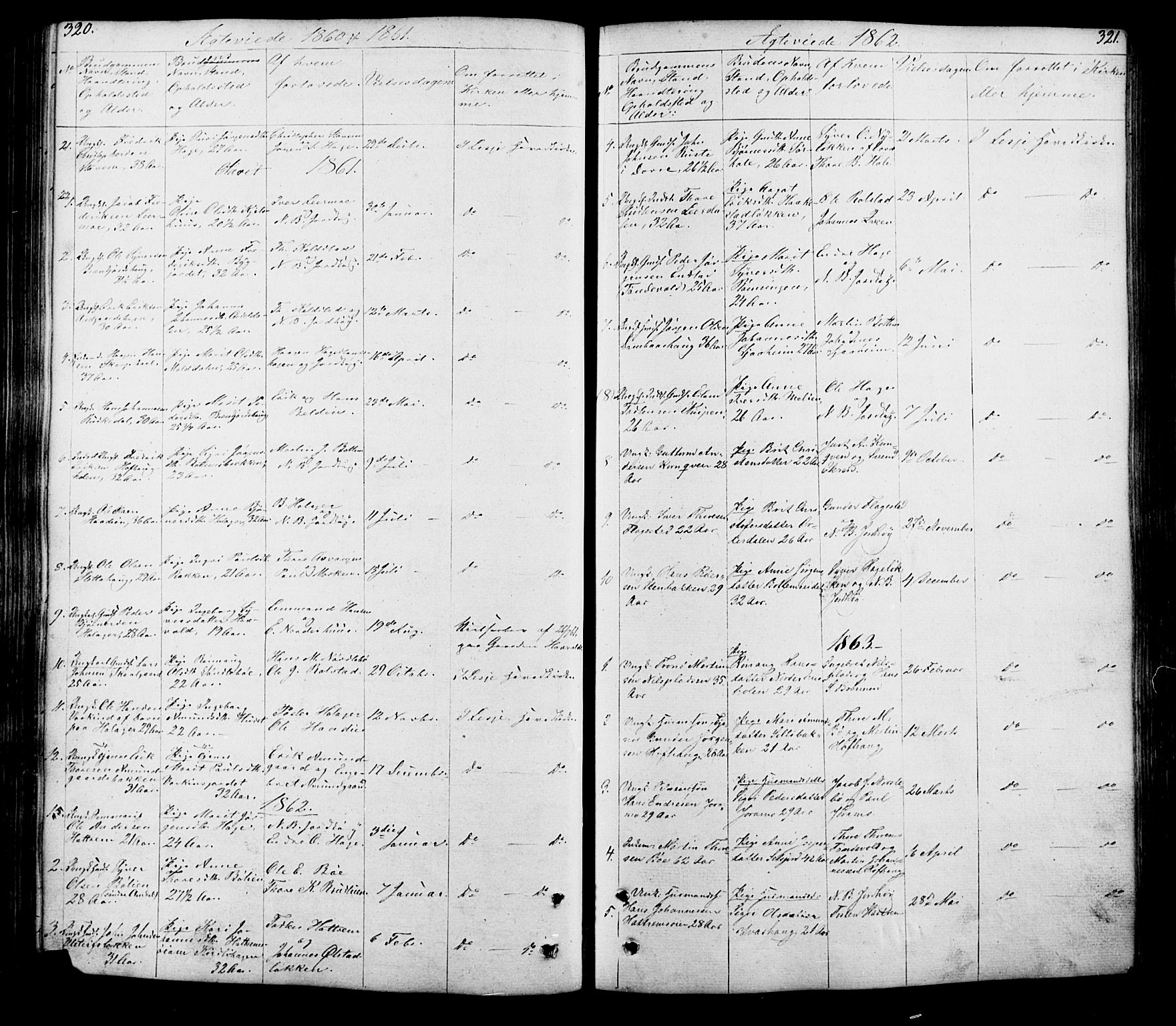 Lesja prestekontor, SAH/PREST-068/H/Ha/Hab/L0005: Parish register (copy) no. 5, 1850-1894, p. 320-321