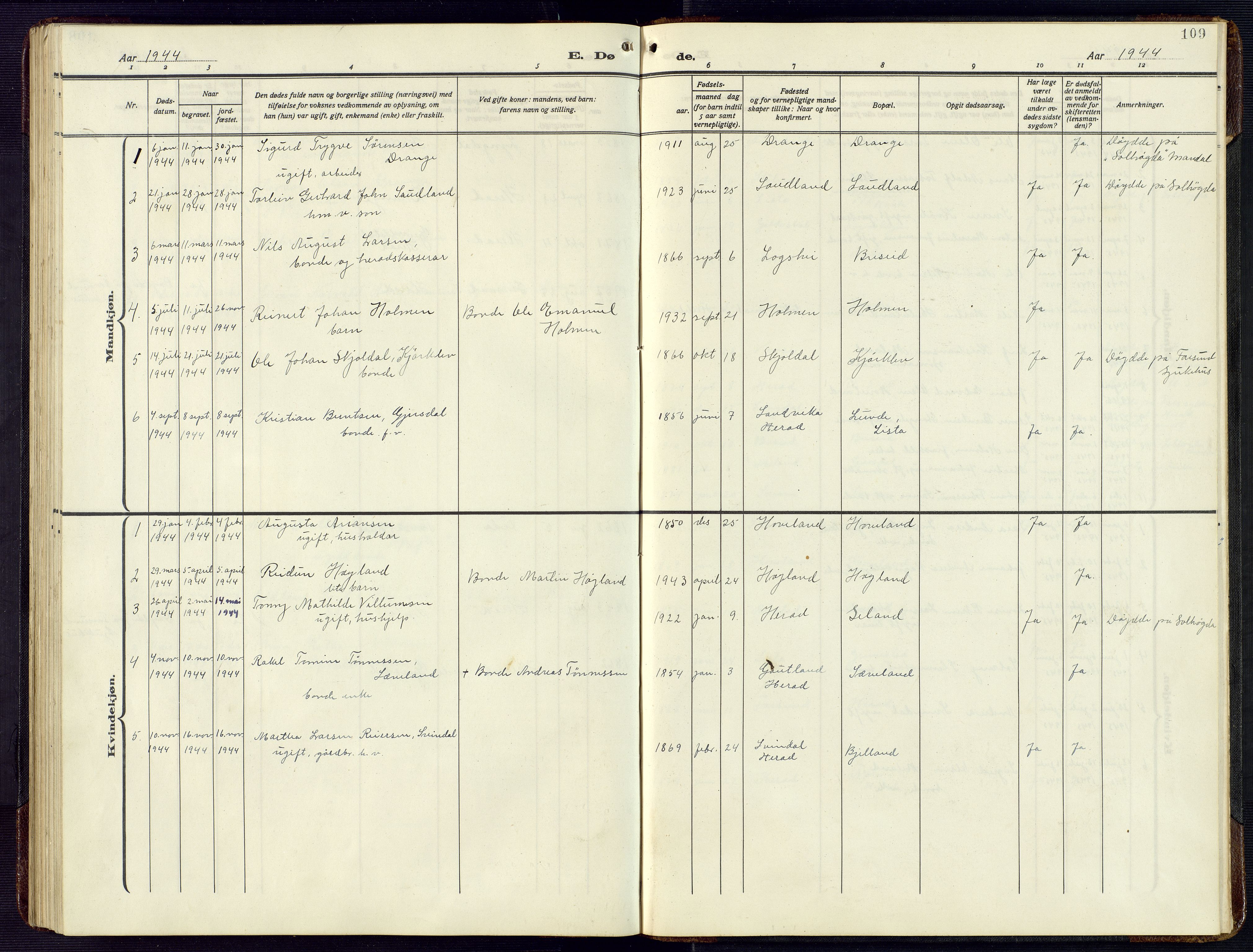 Herad sokneprestkontor, AV/SAK-1111-0018/F/Fb/Fba/L0006: Parish register (copy) no. B 6, 1921-1959, p. 109