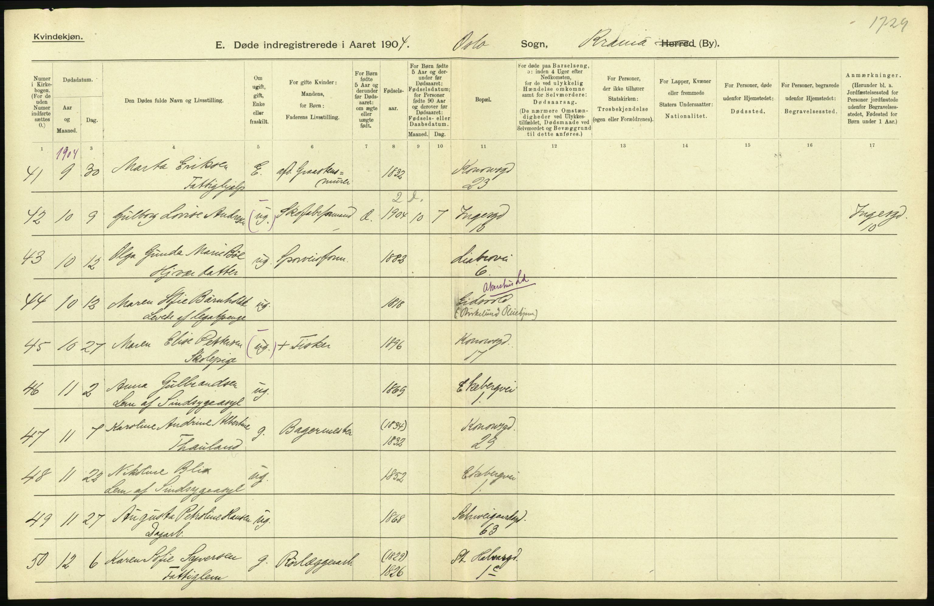 Statistisk sentralbyrå, Sosiodemografiske emner, Befolkning, AV/RA-S-2228/D/Df/Dfa/Dfab/L0004: Kristiania: Gifte, døde, 1904, p. 437