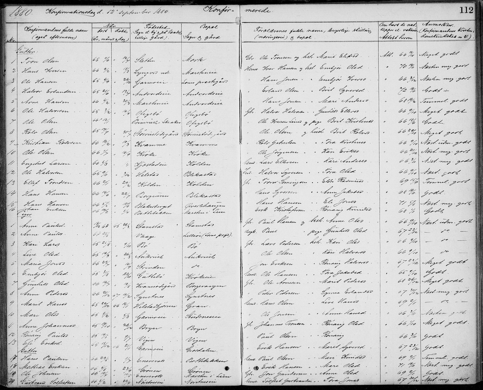 Lom prestekontor, AV/SAH-PREST-070/L/L0013: Parish register (copy) no. 13, 1874-1938, p. 112