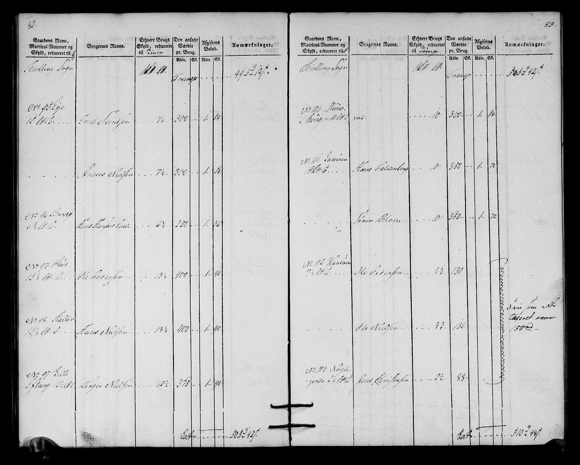 Rentekammeret inntil 1814, Realistisk ordnet avdeling, RA/EA-4070/N/Ne/Nea/L0179: Larvik grevskap. Oppebørselsregister, 1803, p. 44