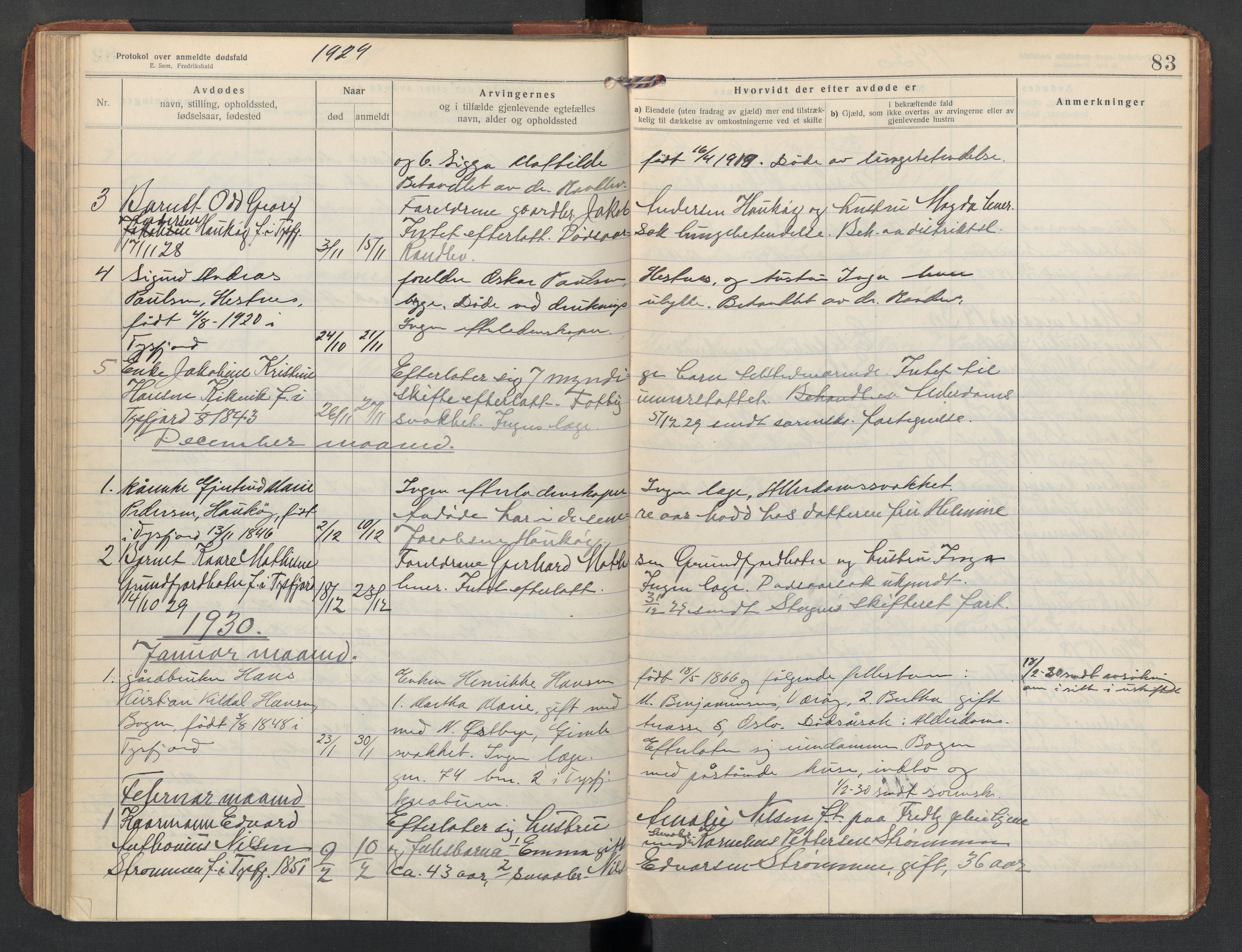Tysfjord lensmannskontor, AV/SAT-A-5713/1/02/L0034: Dødsfallsprotokoll, 1916-1933, p. 83