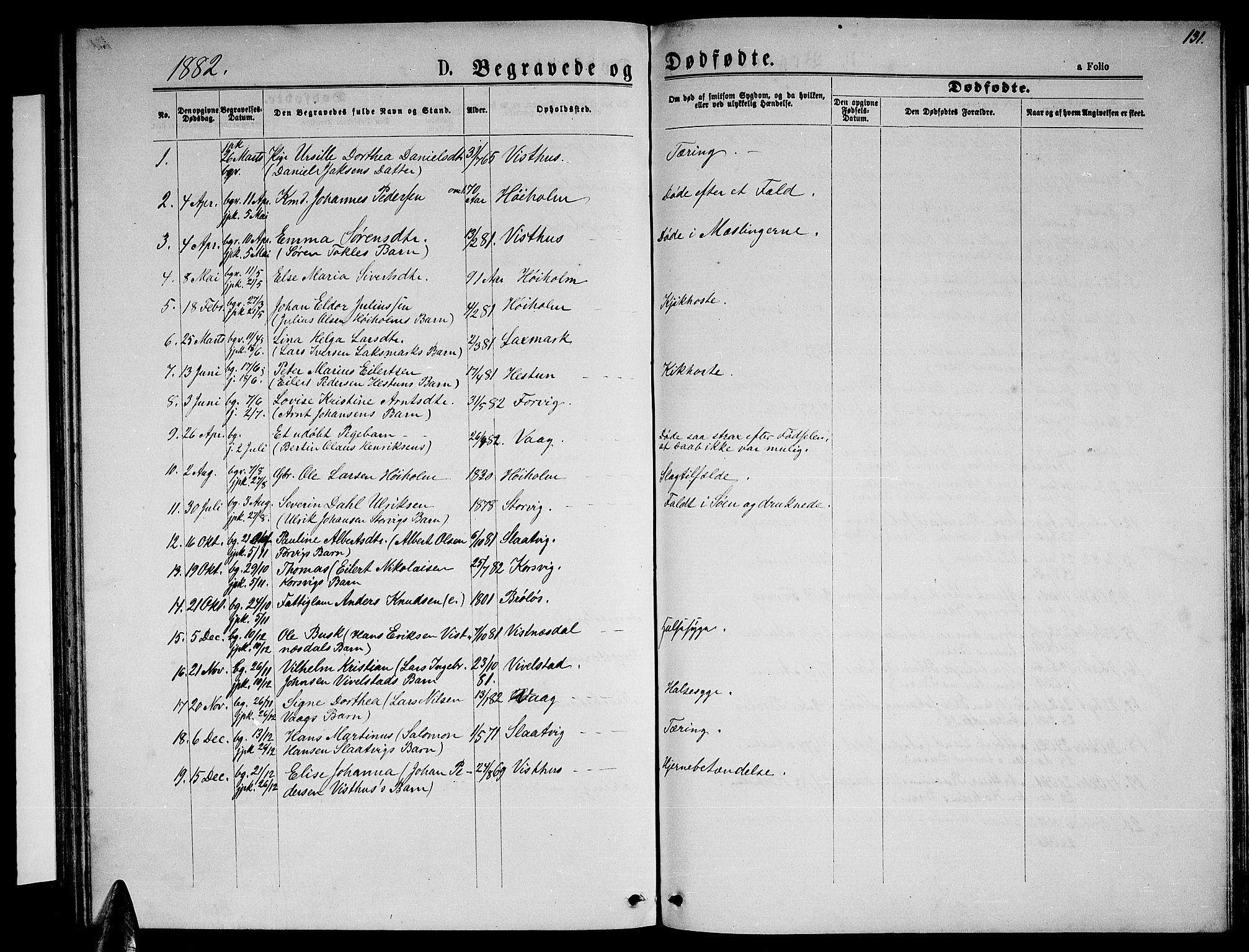 Ministerialprotokoller, klokkerbøker og fødselsregistre - Nordland, AV/SAT-A-1459/819/L0276: Parish register (copy) no. 819C02, 1869-1887, p. 131