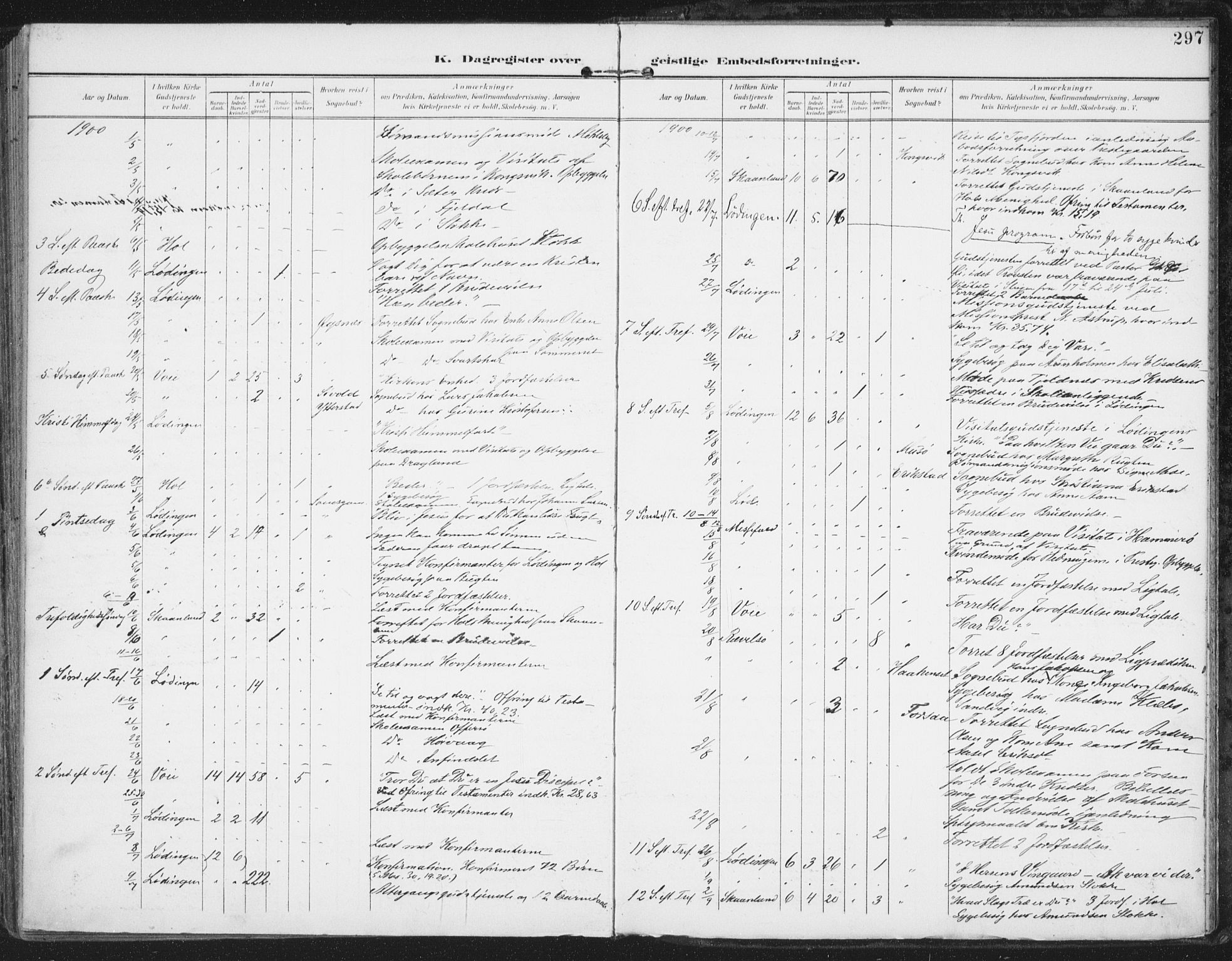 Ministerialprotokoller, klokkerbøker og fødselsregistre - Nordland, AV/SAT-A-1459/872/L1036: Parish register (official) no. 872A11, 1897-1913, p. 297