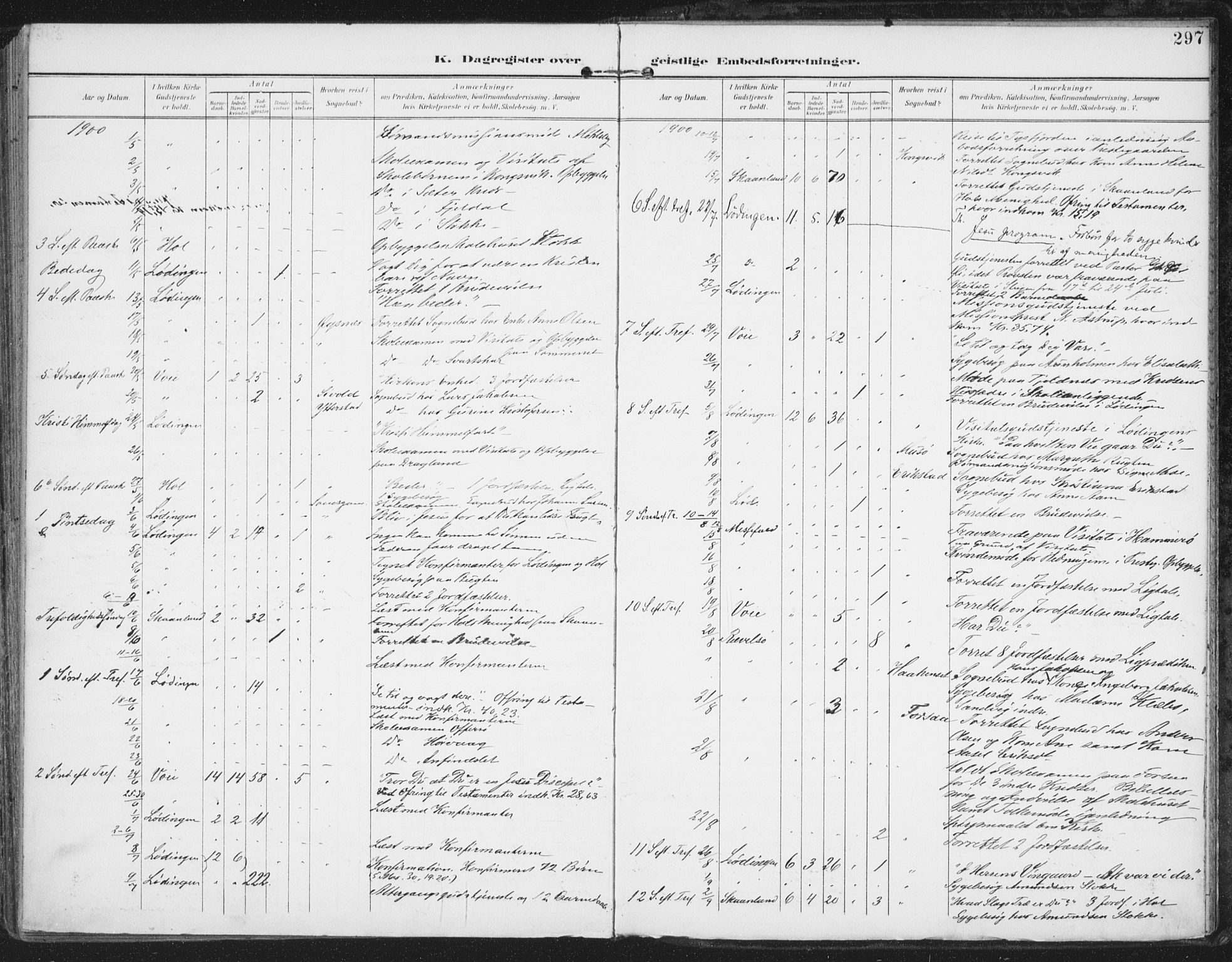 Ministerialprotokoller, klokkerbøker og fødselsregistre - Nordland, AV/SAT-A-1459/872/L1036: Parish register (official) no. 872A11, 1897-1913, p. 297