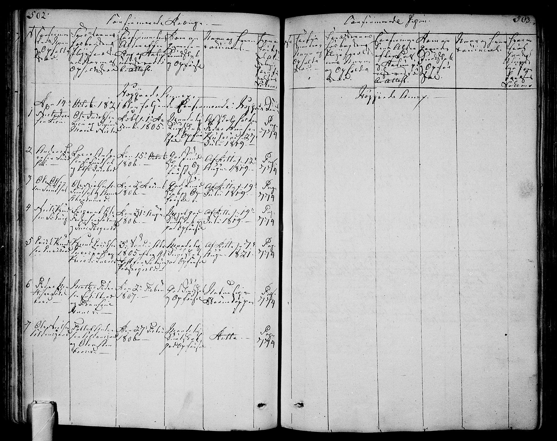 Andebu kirkebøker, AV/SAKO-A-336/F/Fa/L0003: Parish register (official) no. 3 /2, 1815-1828, p. 502-503