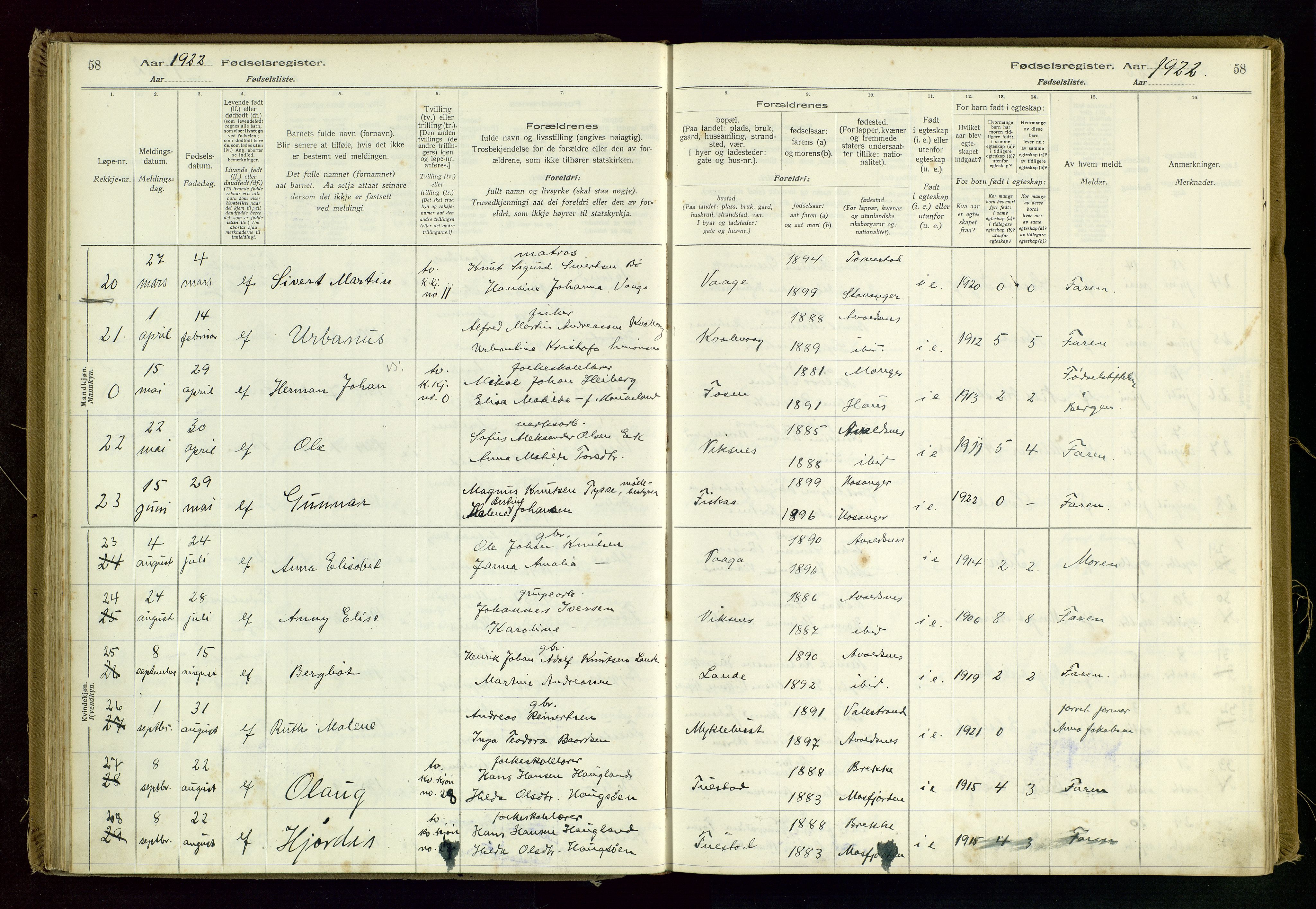 Avaldsnes sokneprestkontor, AV/SAST-A -101851/I/Id/L0001: Birth register no. 1, 1916-1946, p. 58