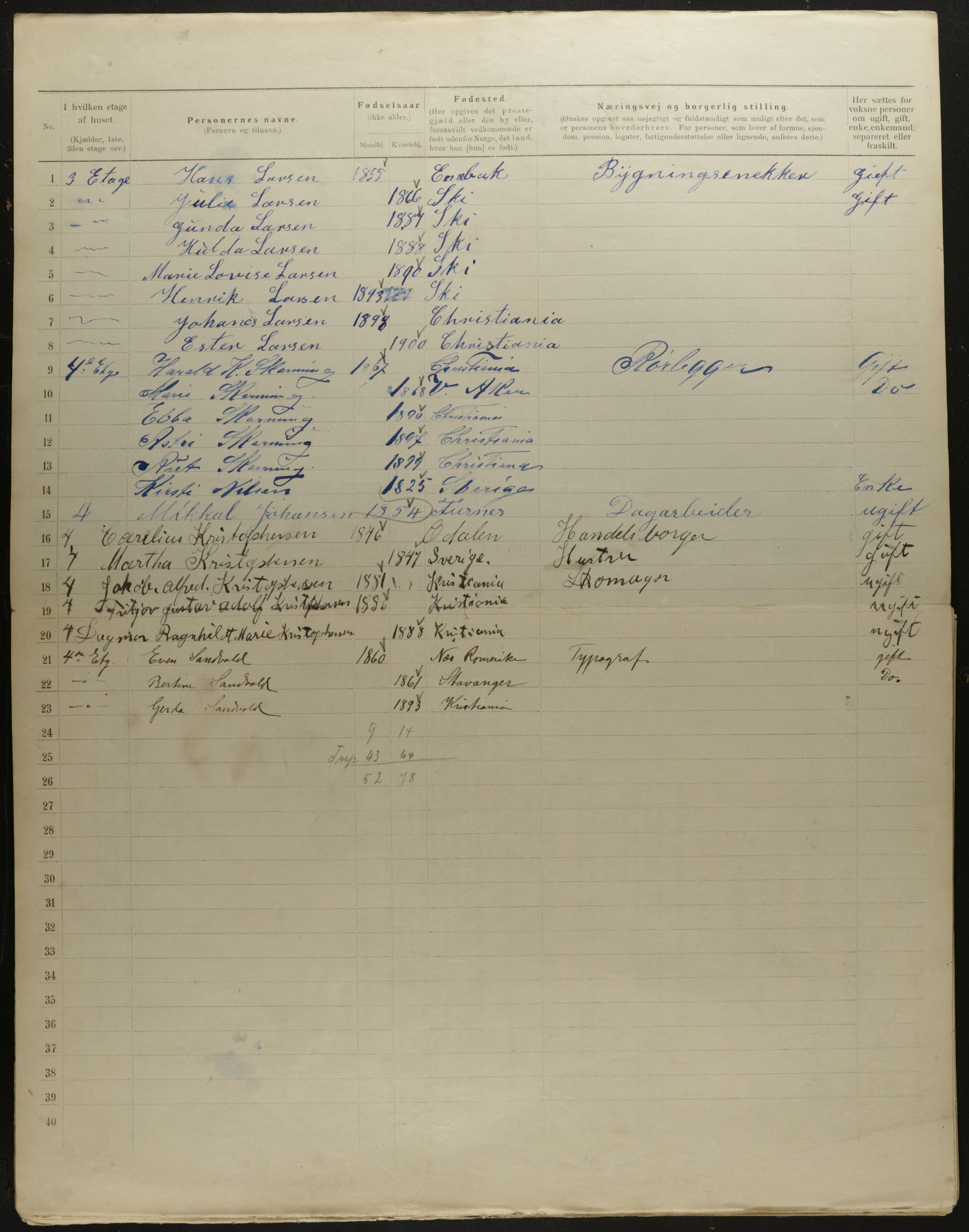 OBA, Municipal Census 1901 for Kristiania, 1901, p. 7839