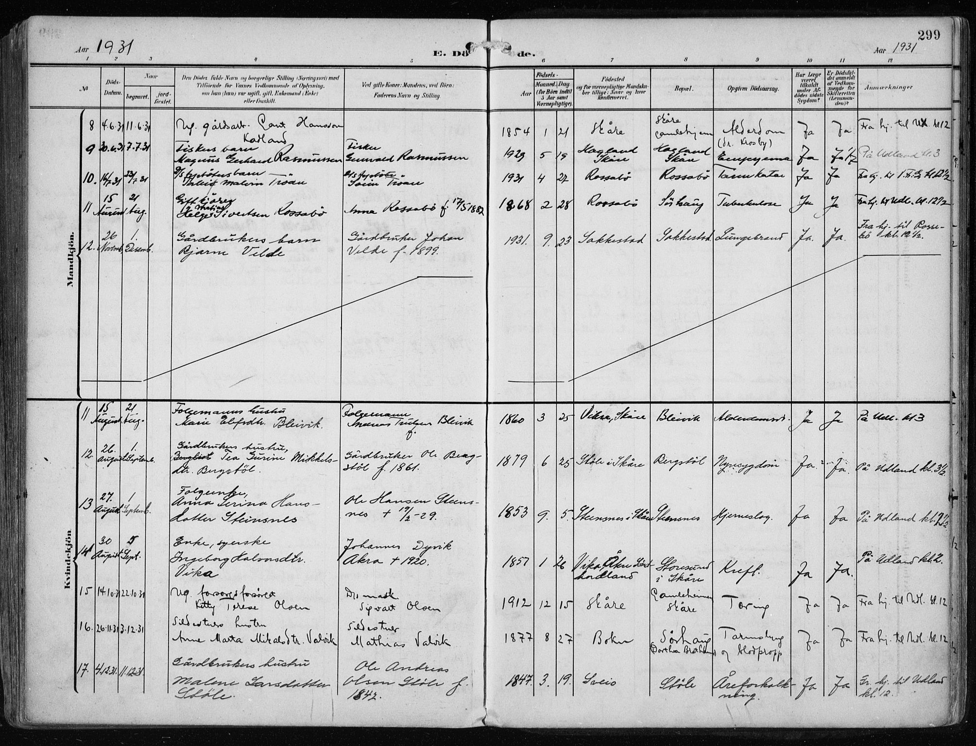 Haugesund sokneprestkontor, SAST/A -101863/H/Ha/Haa/L0010: Parish register (official) no. A 10, 1909-1935, p. 299