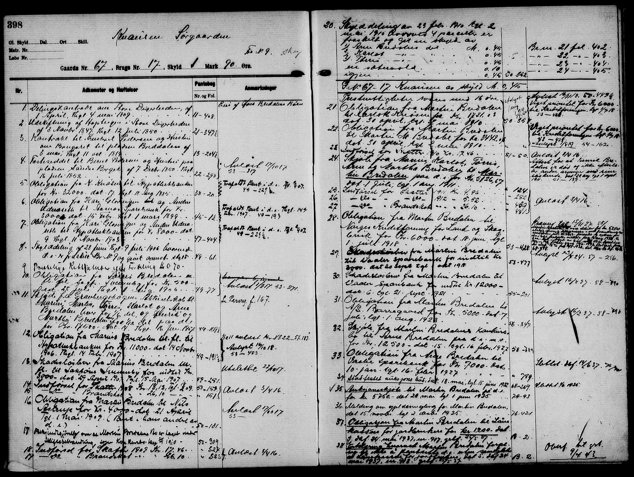 Solør tingrett, AV/SAH-TING-008/H/Ha/Hak/L0005: Mortgage register no. V, 1900-1935, p. 398