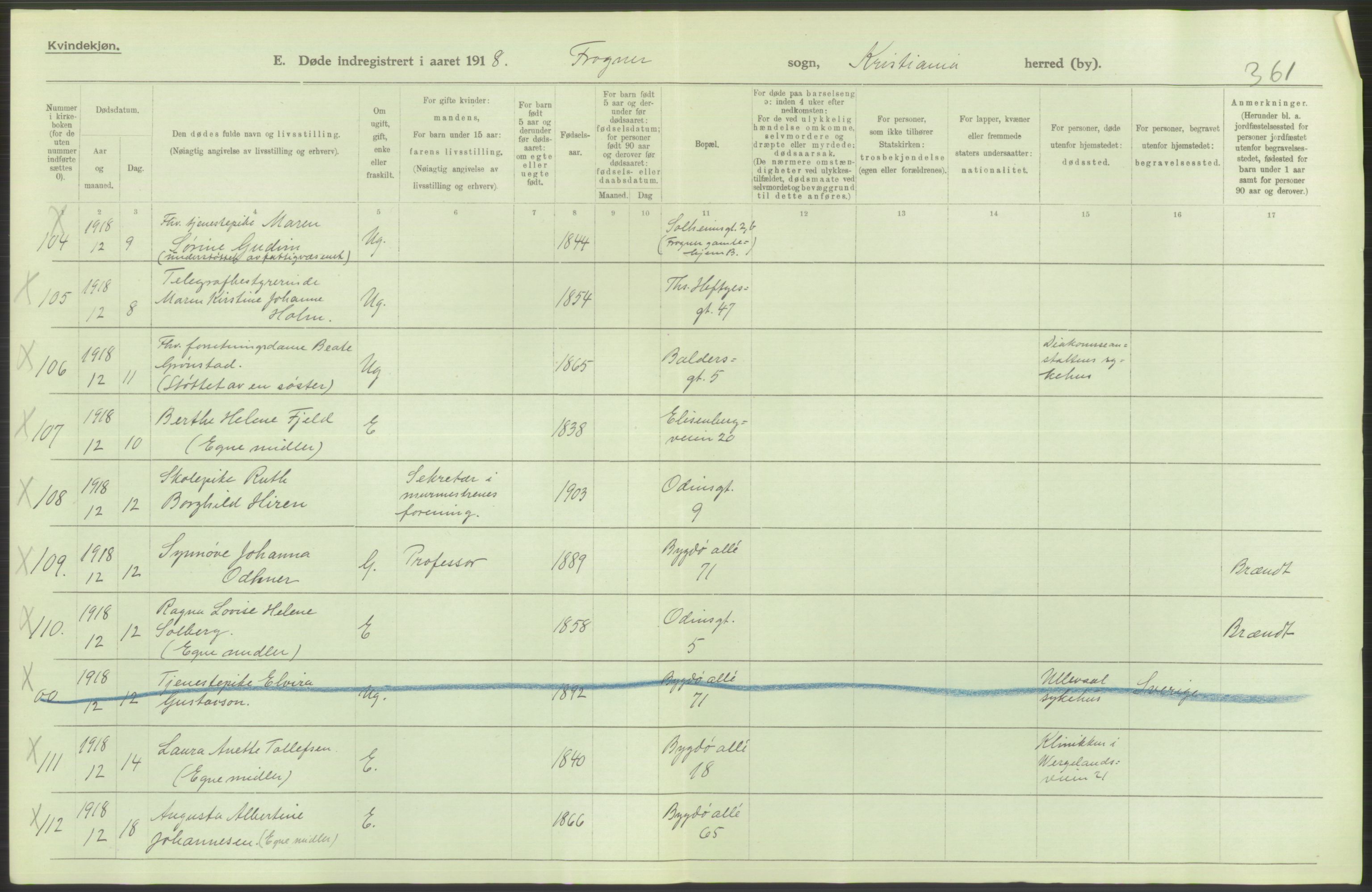 Statistisk sentralbyrå, Sosiodemografiske emner, Befolkning, RA/S-2228/D/Df/Dfb/Dfbh/L0010: Kristiania: Døde, 1918, p. 136