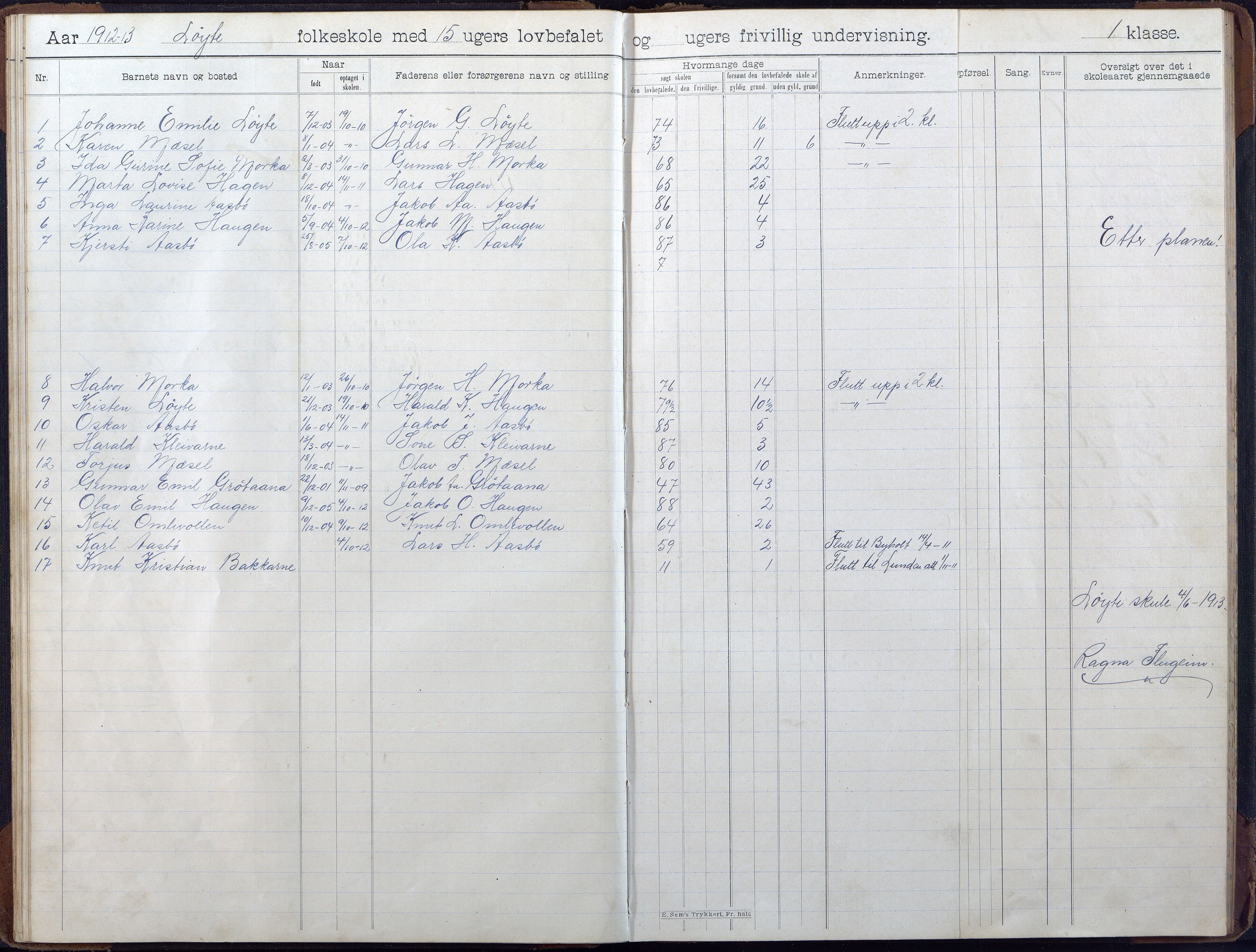 Gjerstad Kommune, Løite Skole, AAKS/KA0911-550c/F02/L0001: Skoleprotokoll, 1903-1914