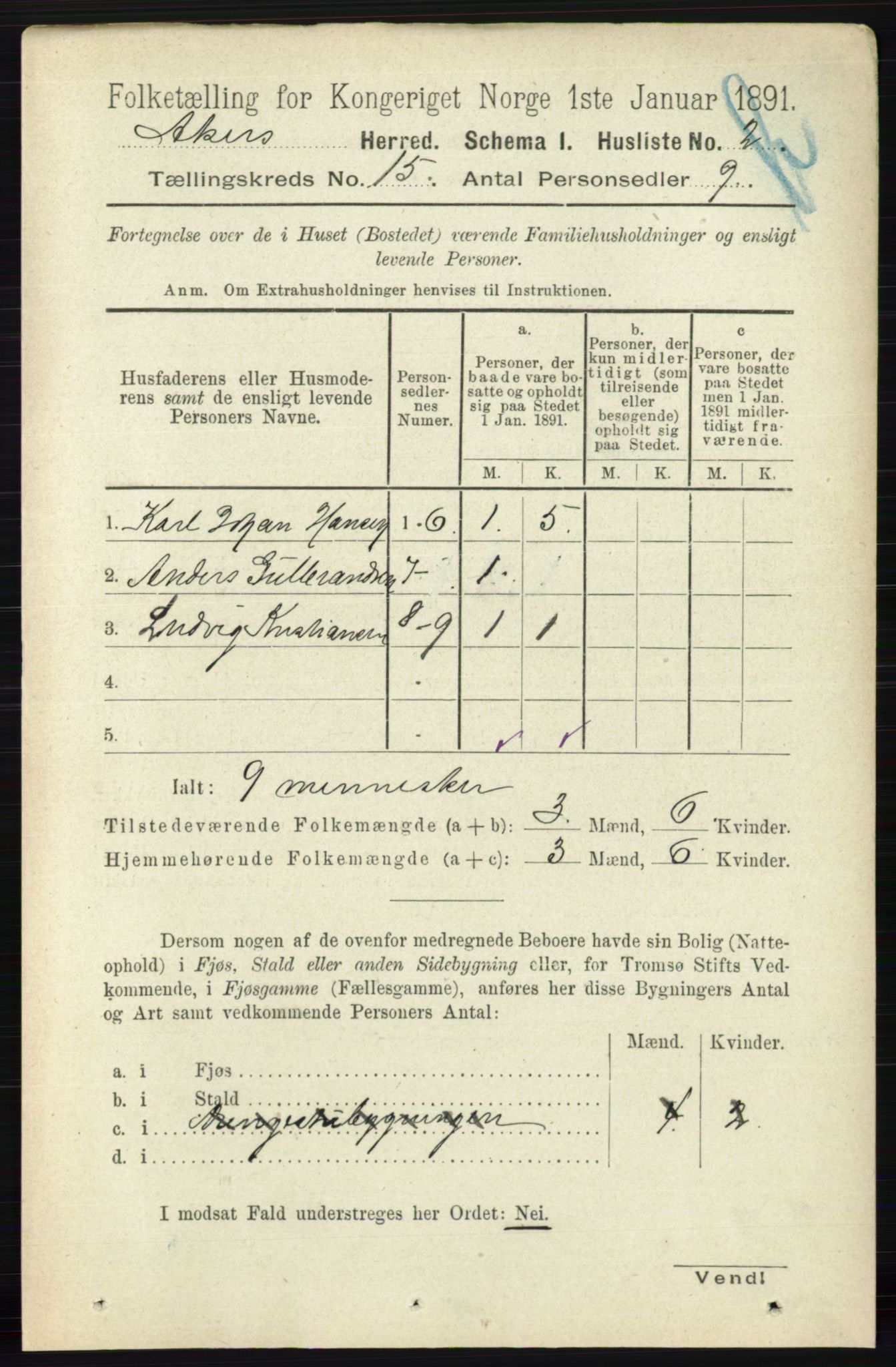 RA, 1891 census for 0218 Aker, 1891, p. 13253