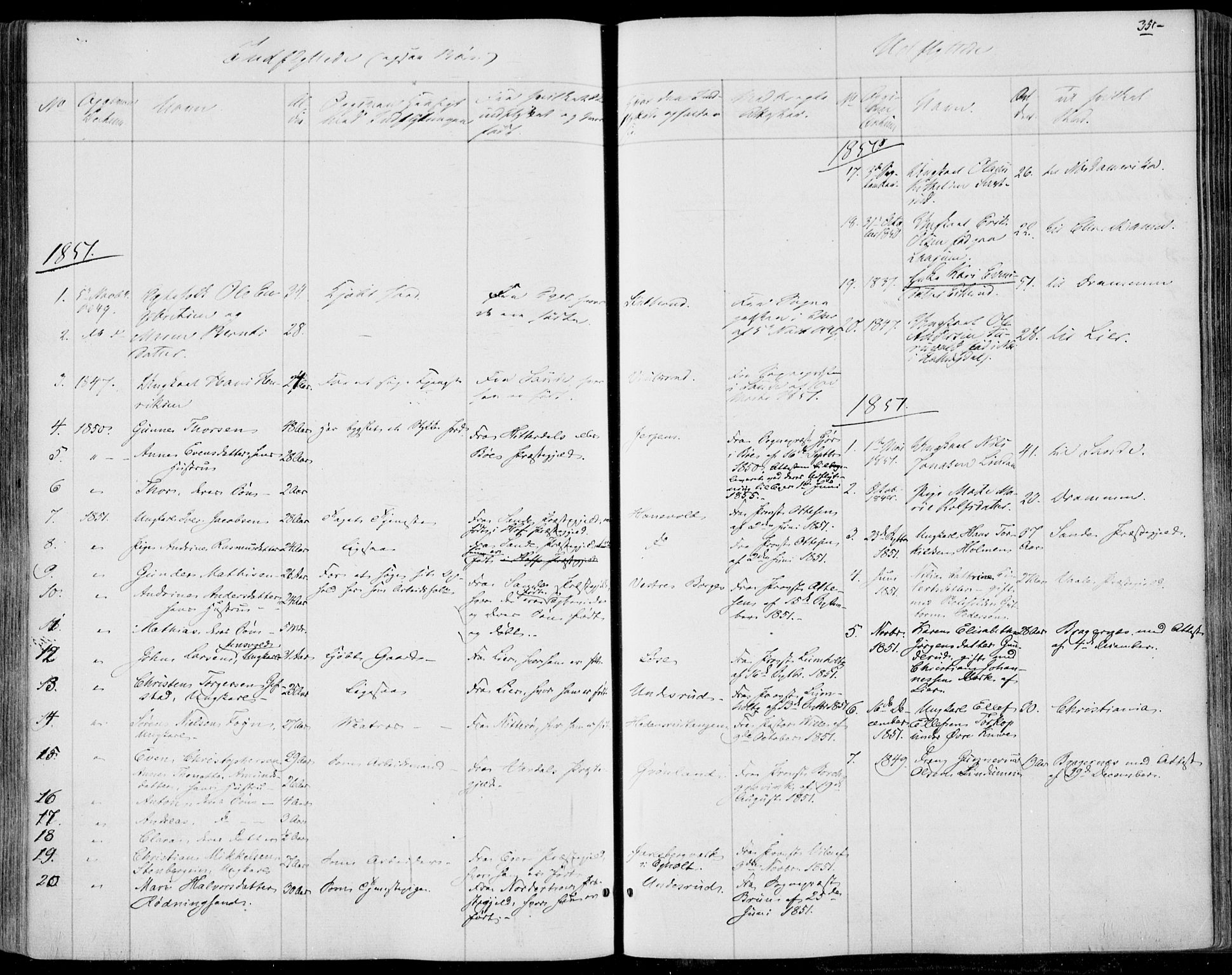 Skoger kirkebøker, SAKO/A-59/F/Fa/L0003: Parish register (official) no. I 3, 1842-1861, p. 351