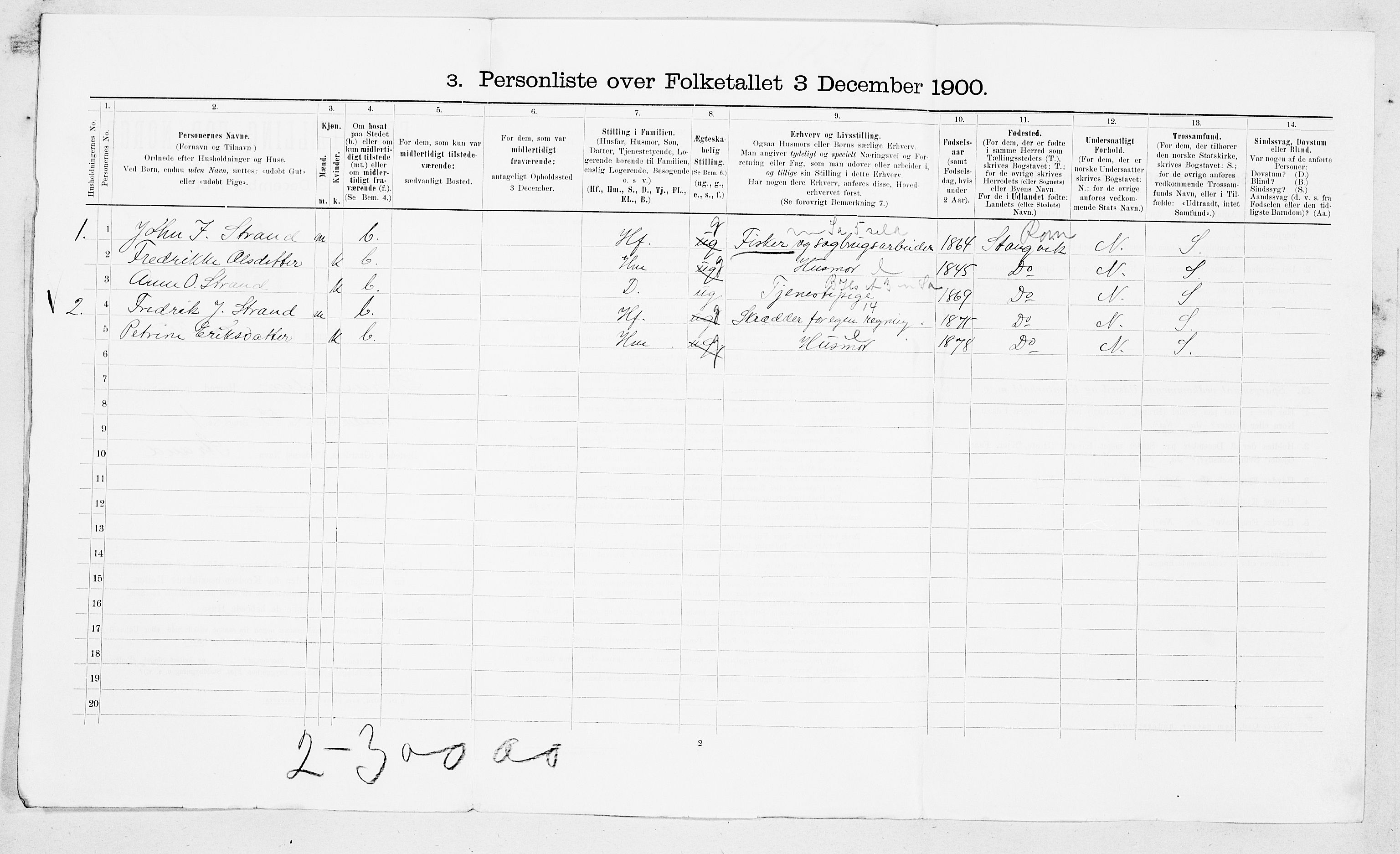 SAT, 1900 census for Surnadal, 1900, p. 971