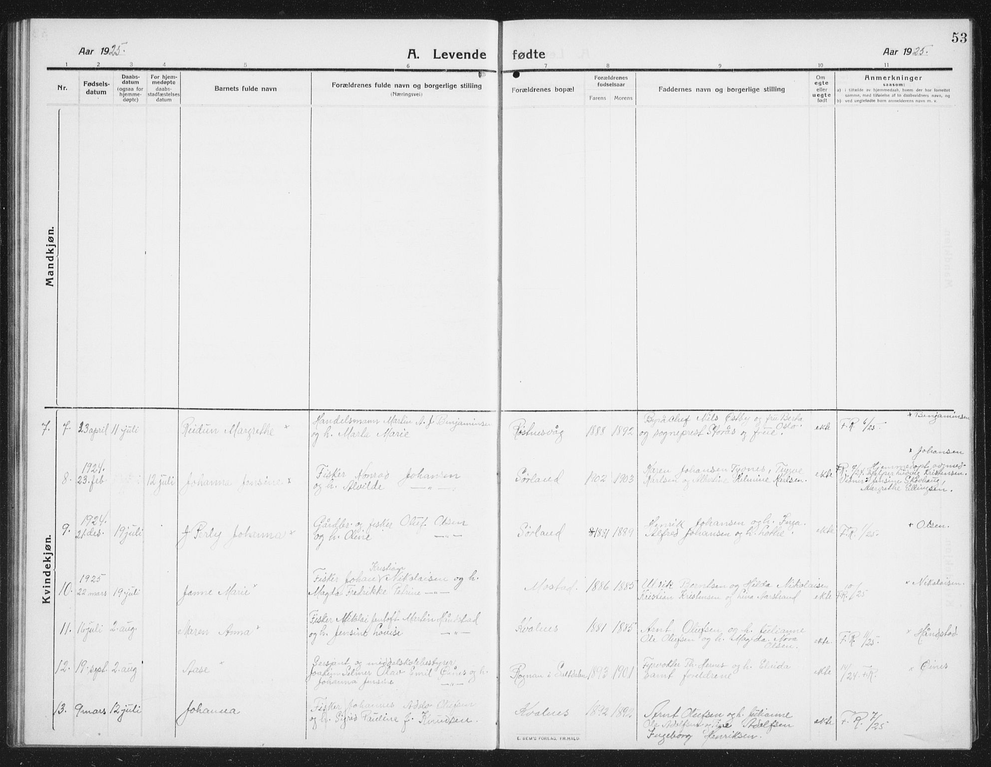 Ministerialprotokoller, klokkerbøker og fødselsregistre - Nordland, AV/SAT-A-1459/807/L0124: Parish register (copy) no. 807C02, 1910-1935, p. 53