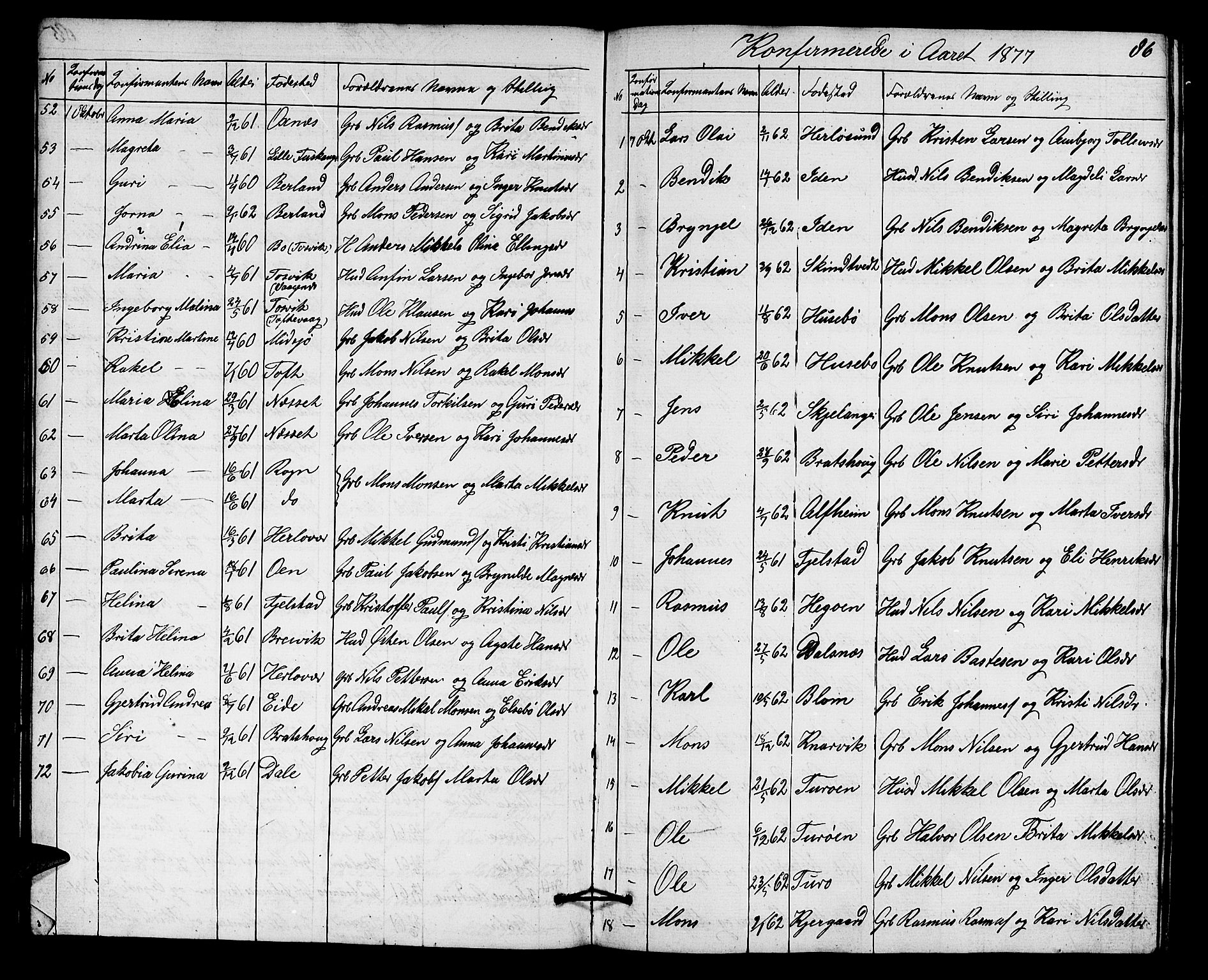 Herdla Sokneprestembete, SAB/A-75701/H/Hab: Parish register (copy) no. A 1, 1859-1880, p. 86