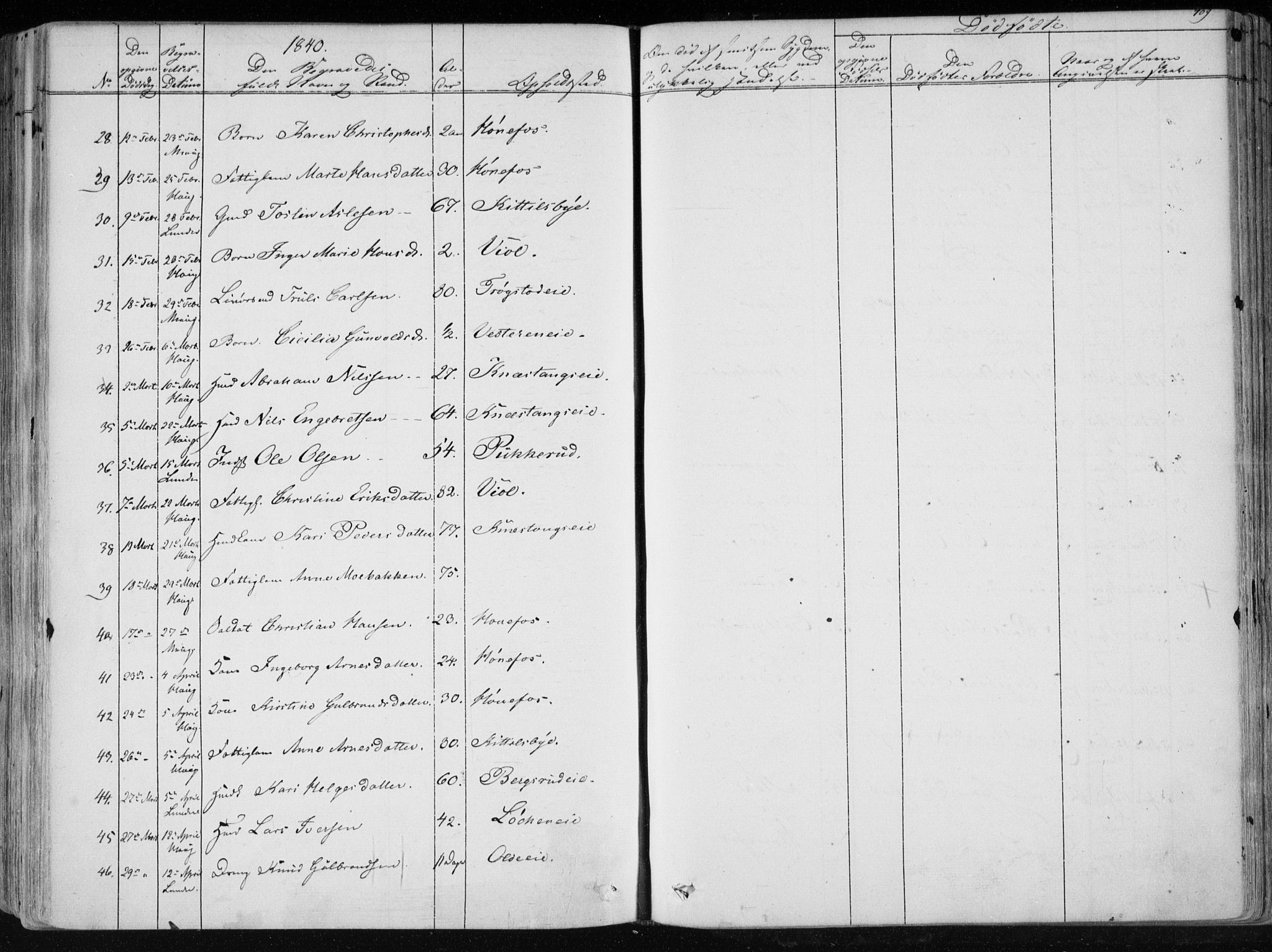 Norderhov kirkebøker, AV/SAKO-A-237/F/Fa/L0010: Parish register (official) no. 10, 1837-1847, p. 409