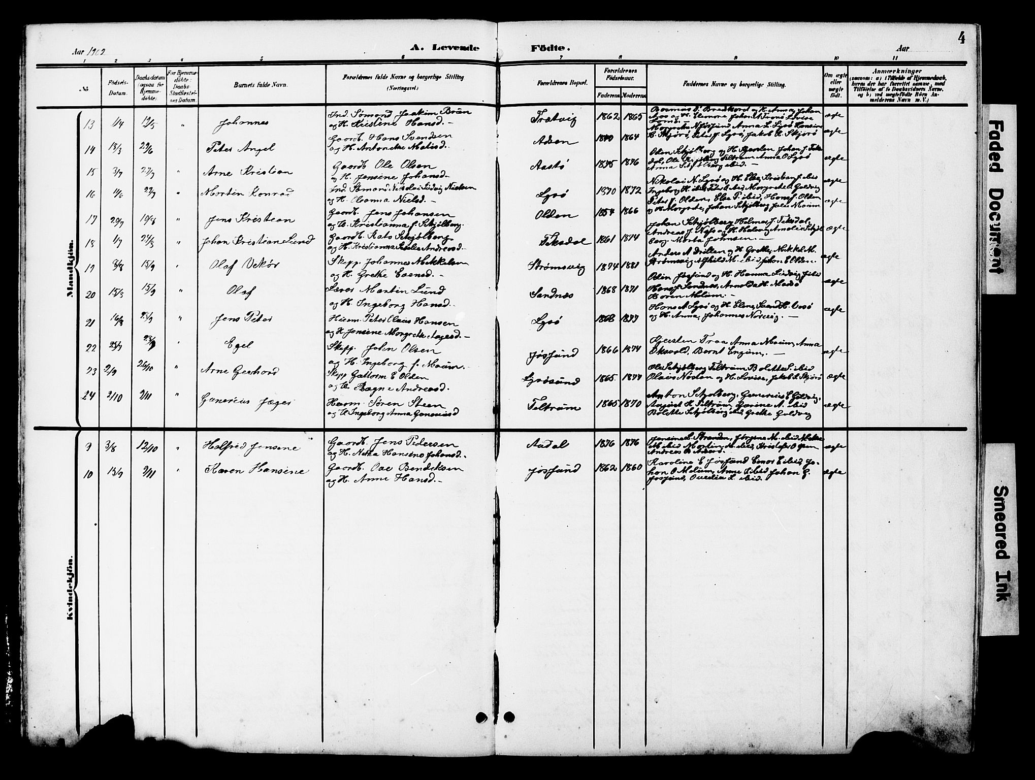 Ministerialprotokoller, klokkerbøker og fødselsregistre - Sør-Trøndelag, SAT/A-1456/654/L0666: Parish register (copy) no. 654C02, 1901-1925, p. 4