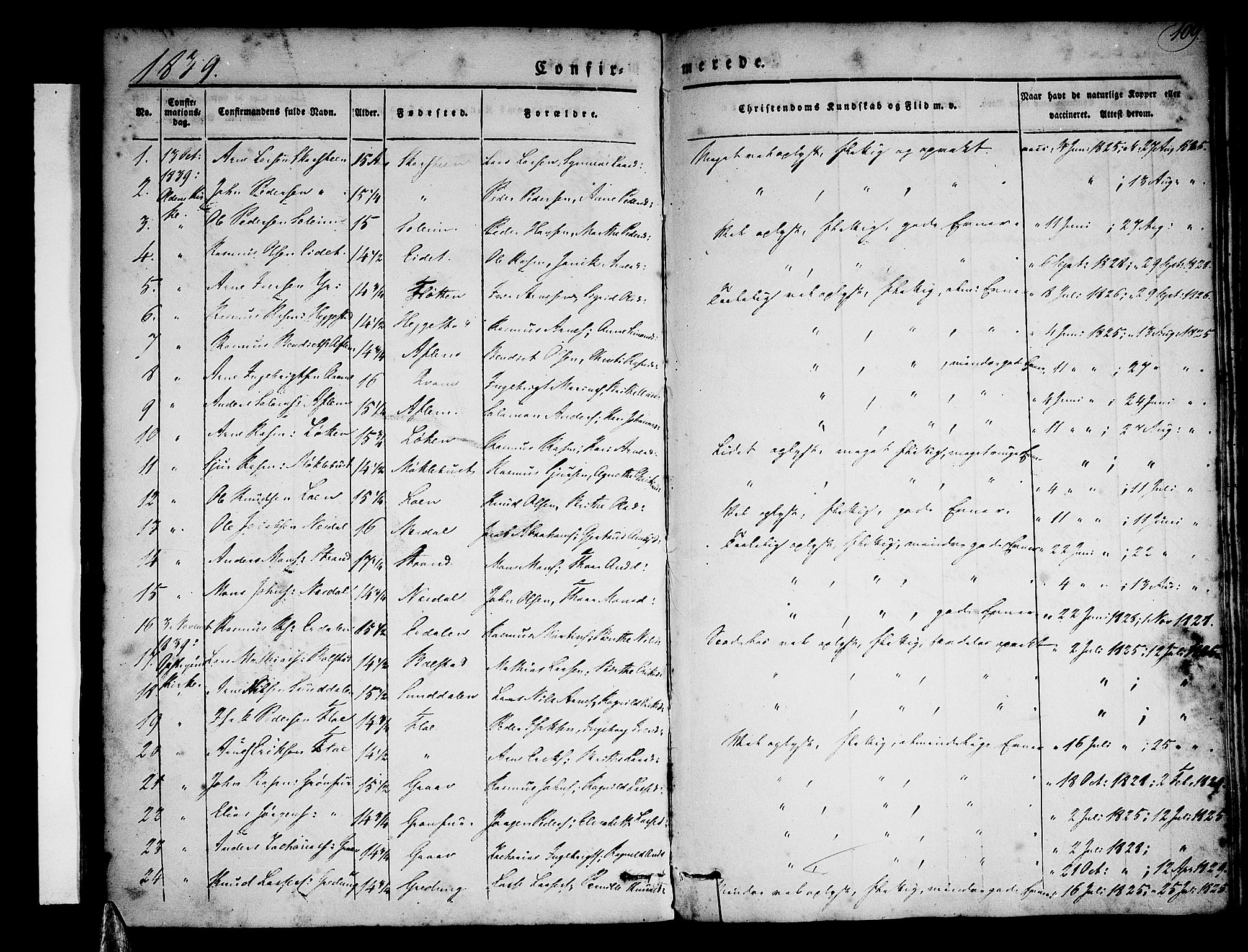 Stryn Sokneprestembete, AV/SAB-A-82501: Parish register (official) no. A 1, 1832-1845, p. 109