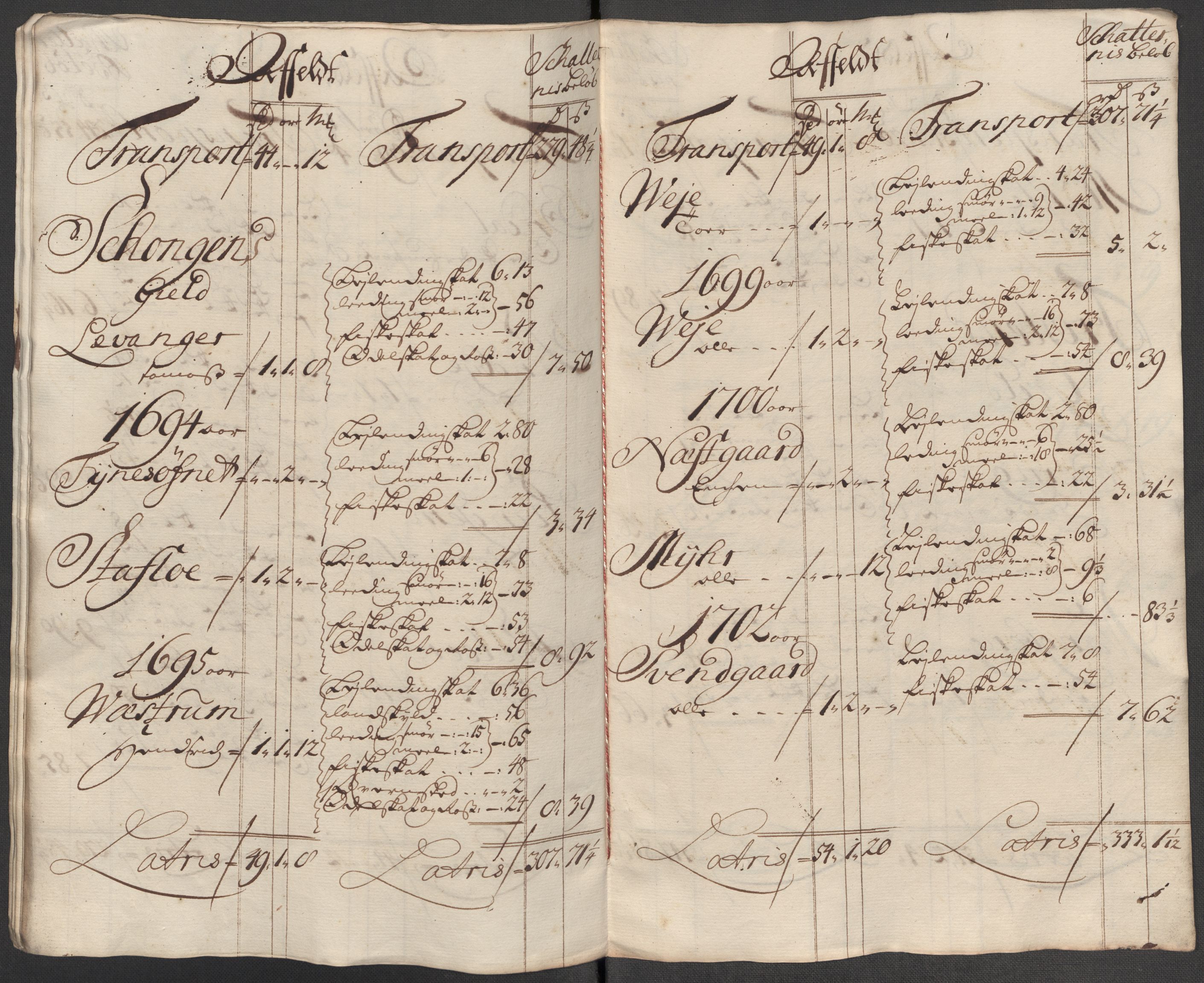 Rentekammeret inntil 1814, Reviderte regnskaper, Fogderegnskap, AV/RA-EA-4092/R62/L4205: Fogderegnskap Stjørdal og Verdal, 1715, p. 288