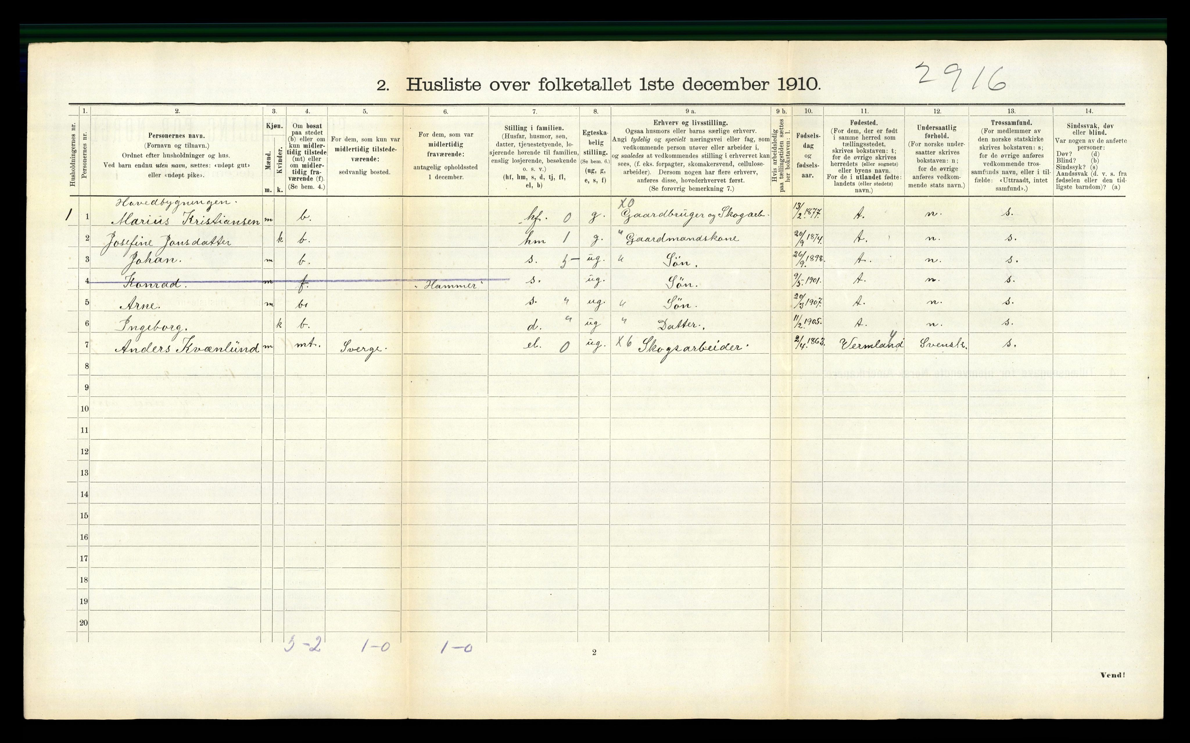 RA, 1910 census for Ogndal, 1910, p. 451